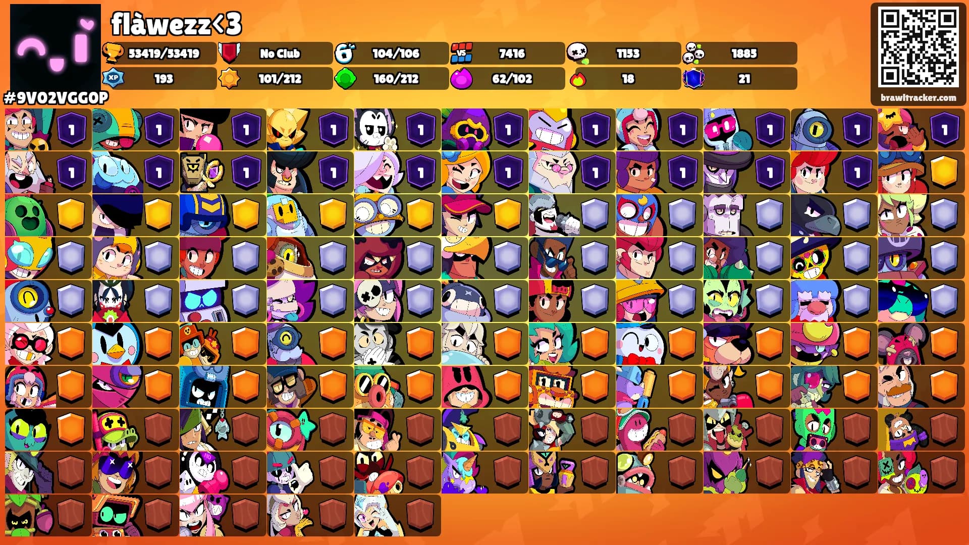 flàwezz<3's Ranks