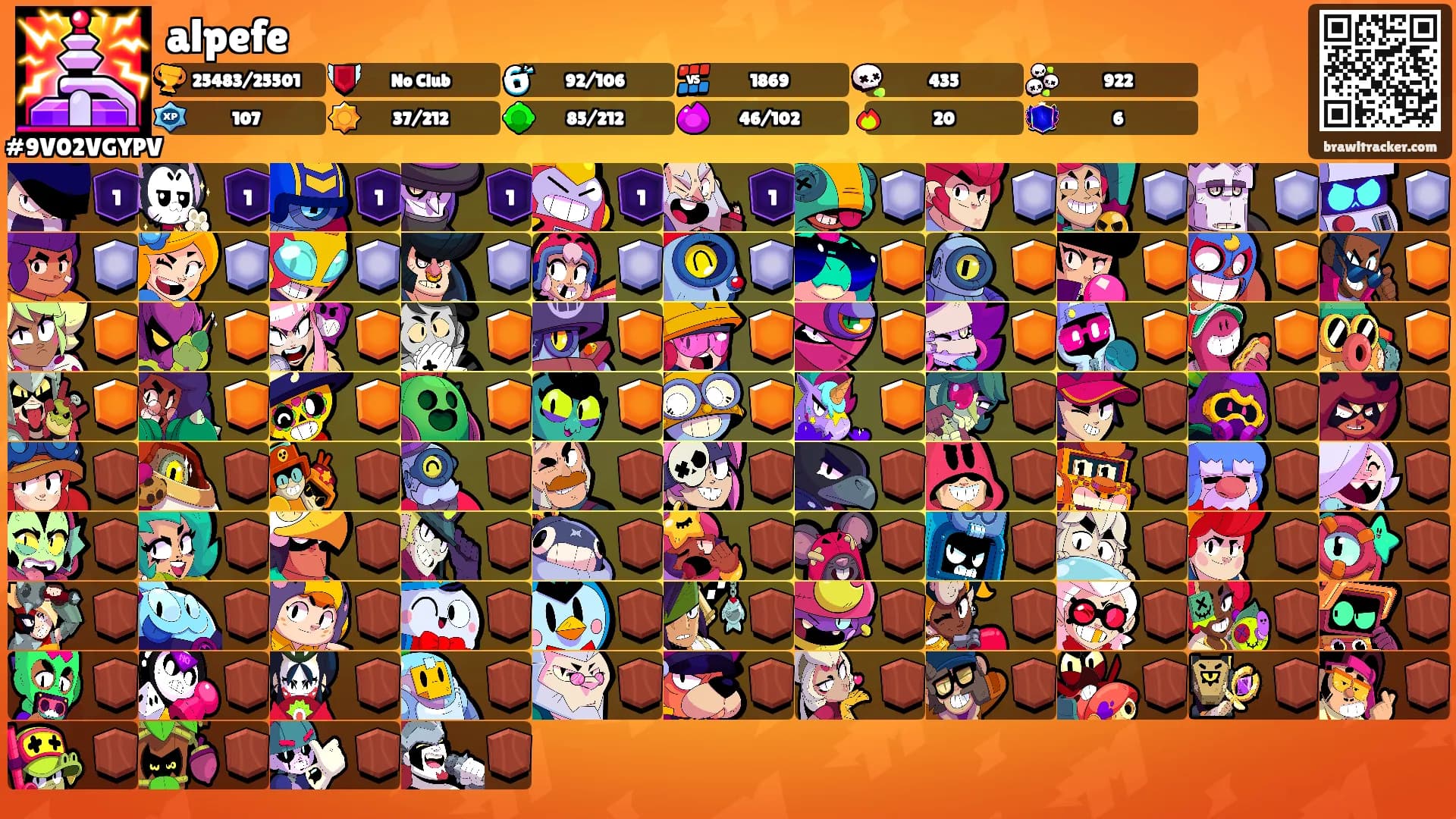 alpefe's Ranks