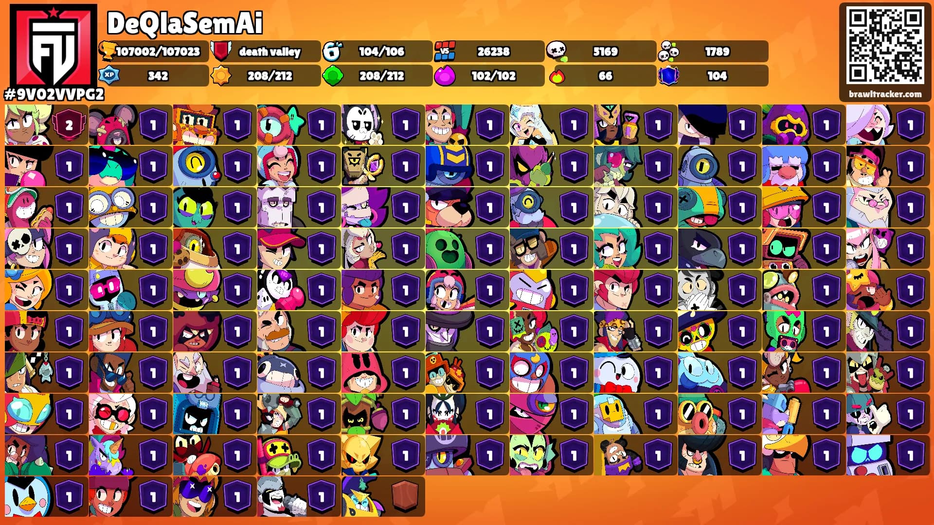 DeQlaSemAi's Ranks