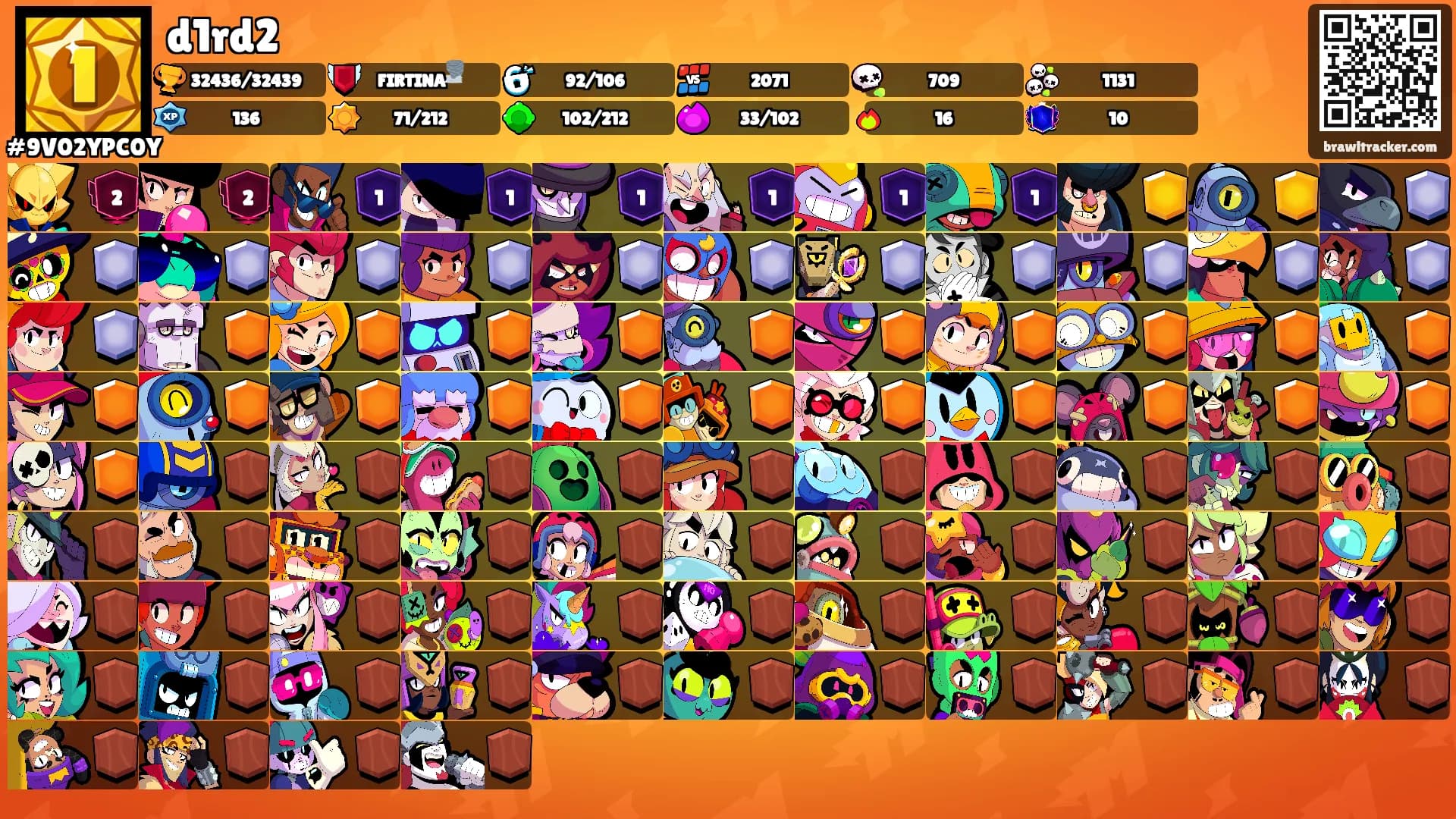 d1rd2's Ranks