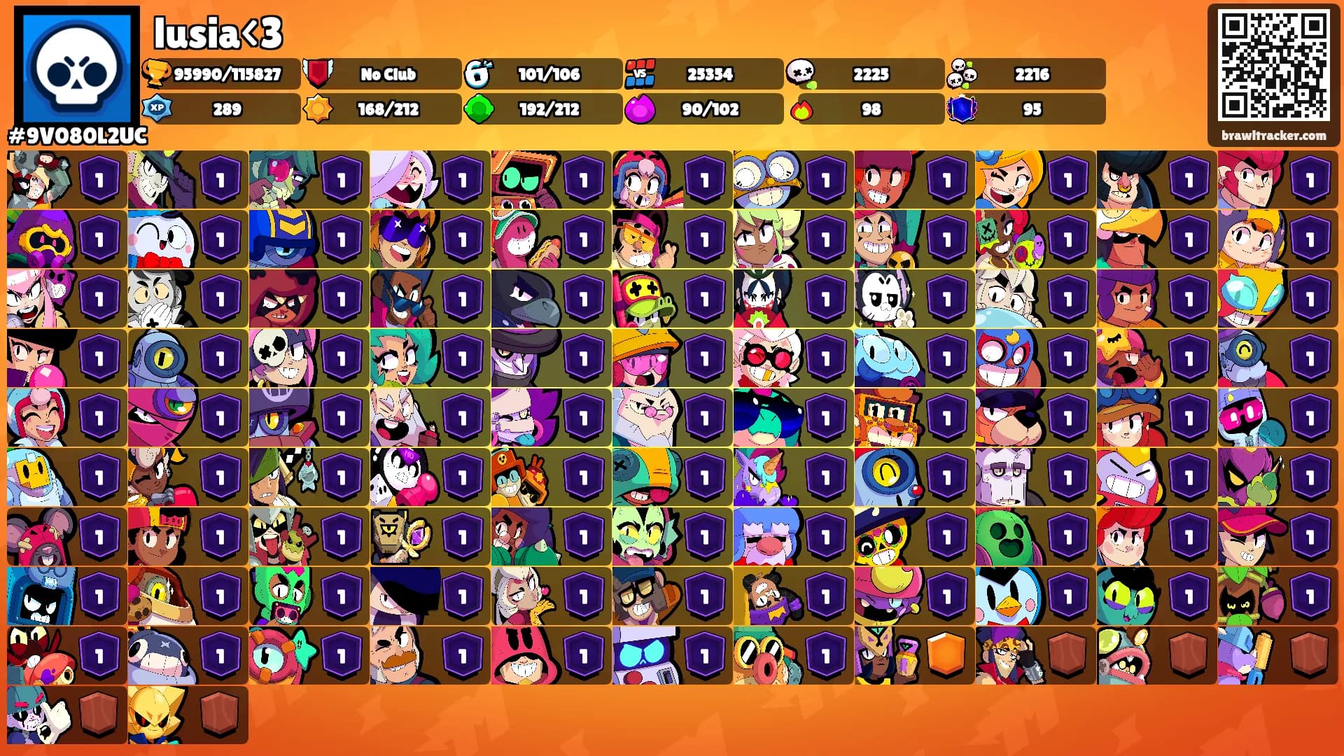 lusia<3's Ranks