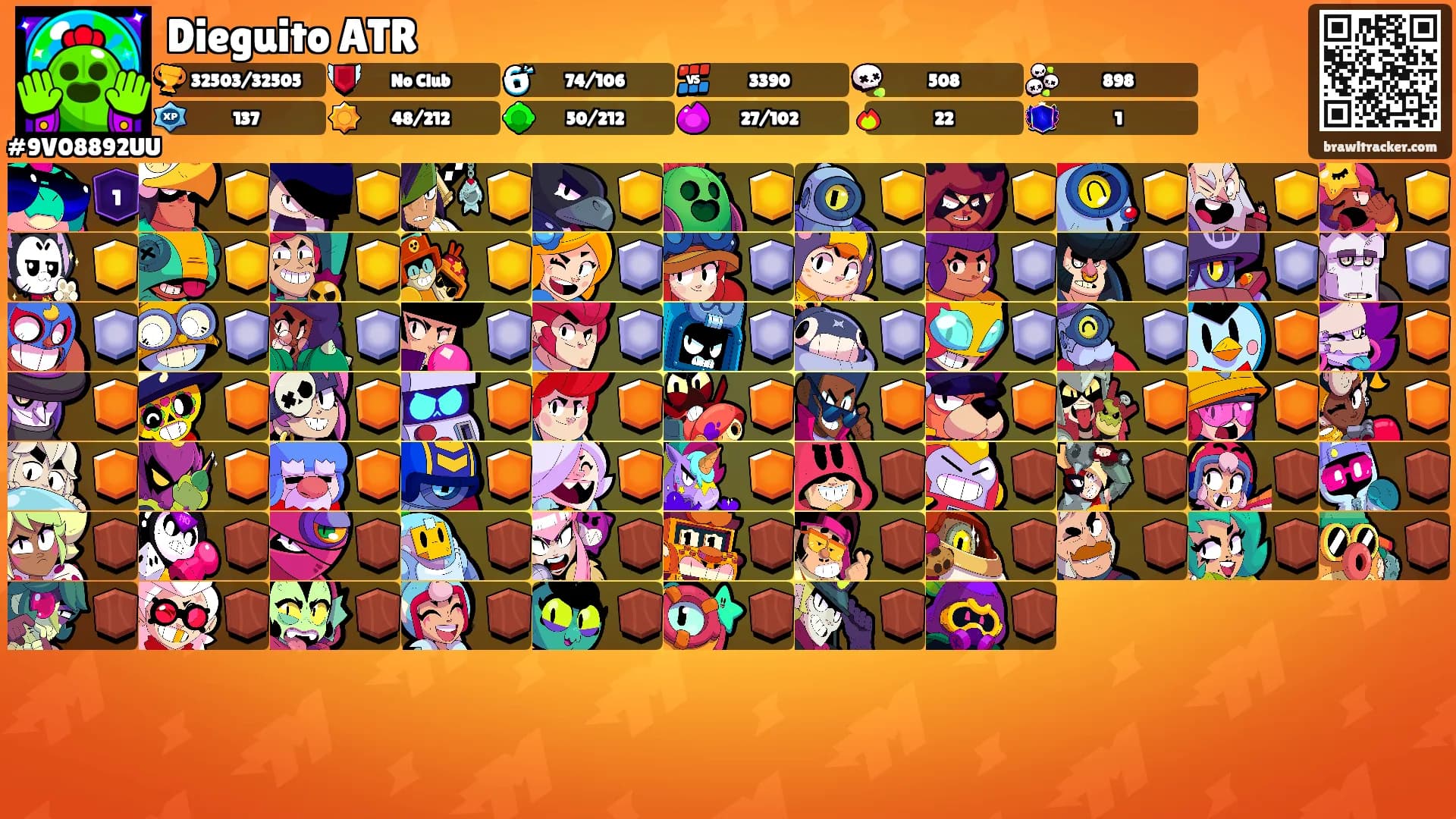 Dieguito ATR's Ranks