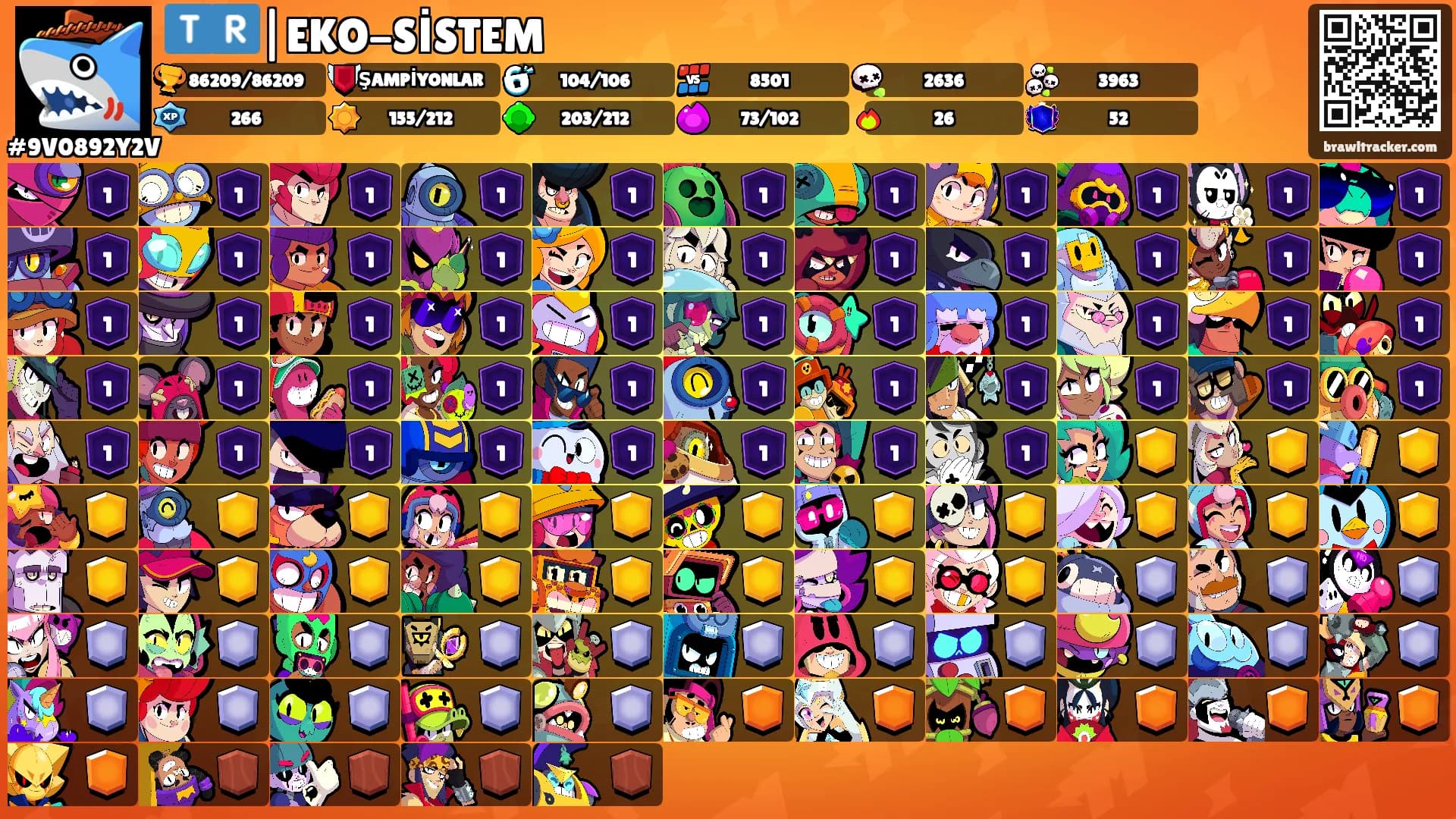 🇹🇷|EKO-SİSTEM's Ranks