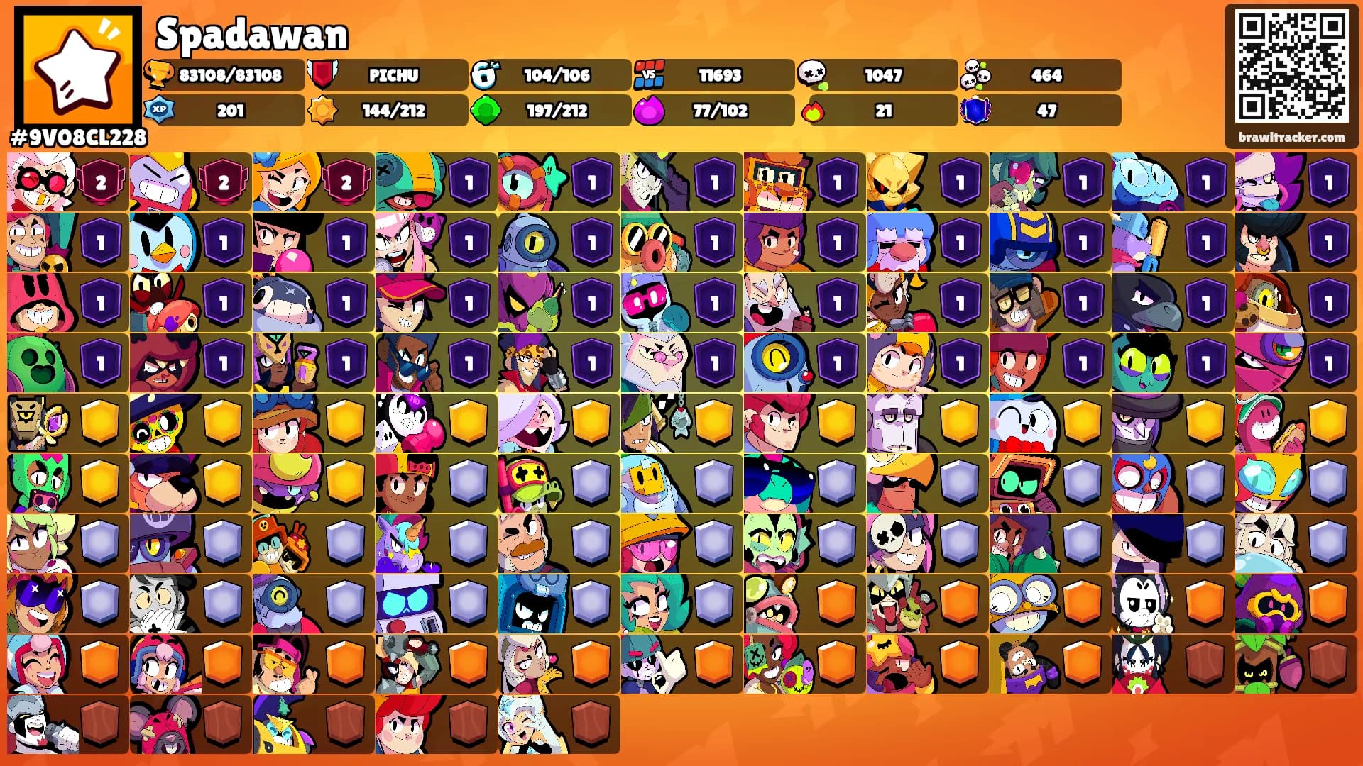 Spadawan's Ranks