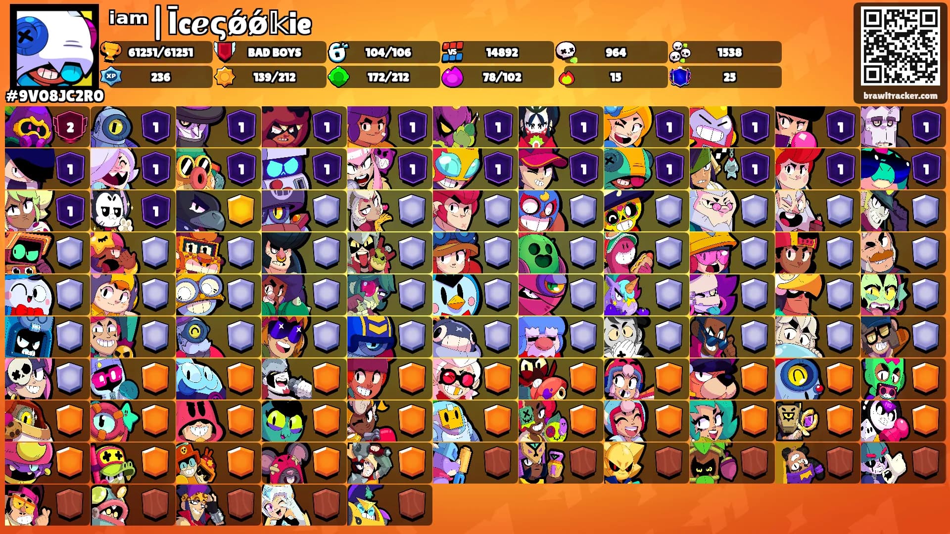 ⁱᵃᵐ|Īcℯςǿǿ𝕜ie's Ranks
