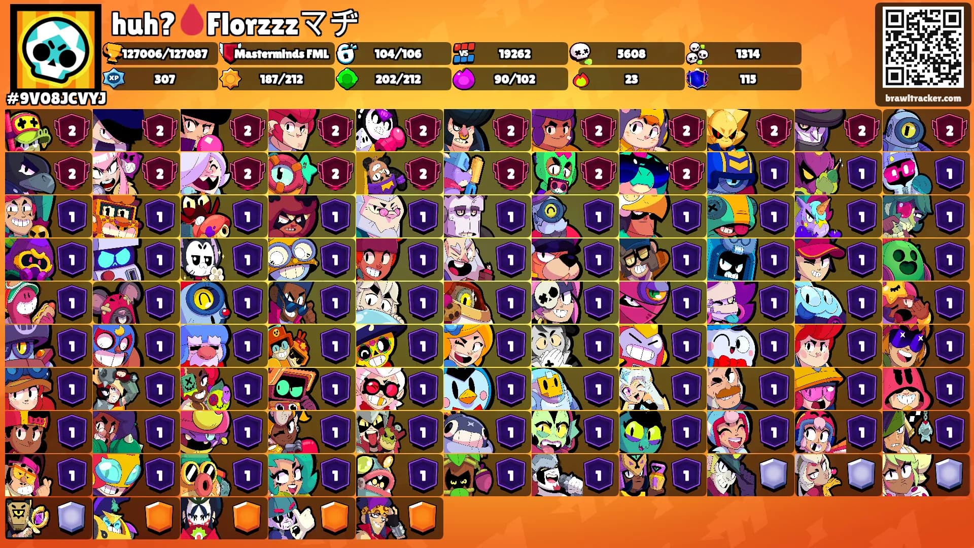 huh?🩸Florzzzマヂ's Ranks