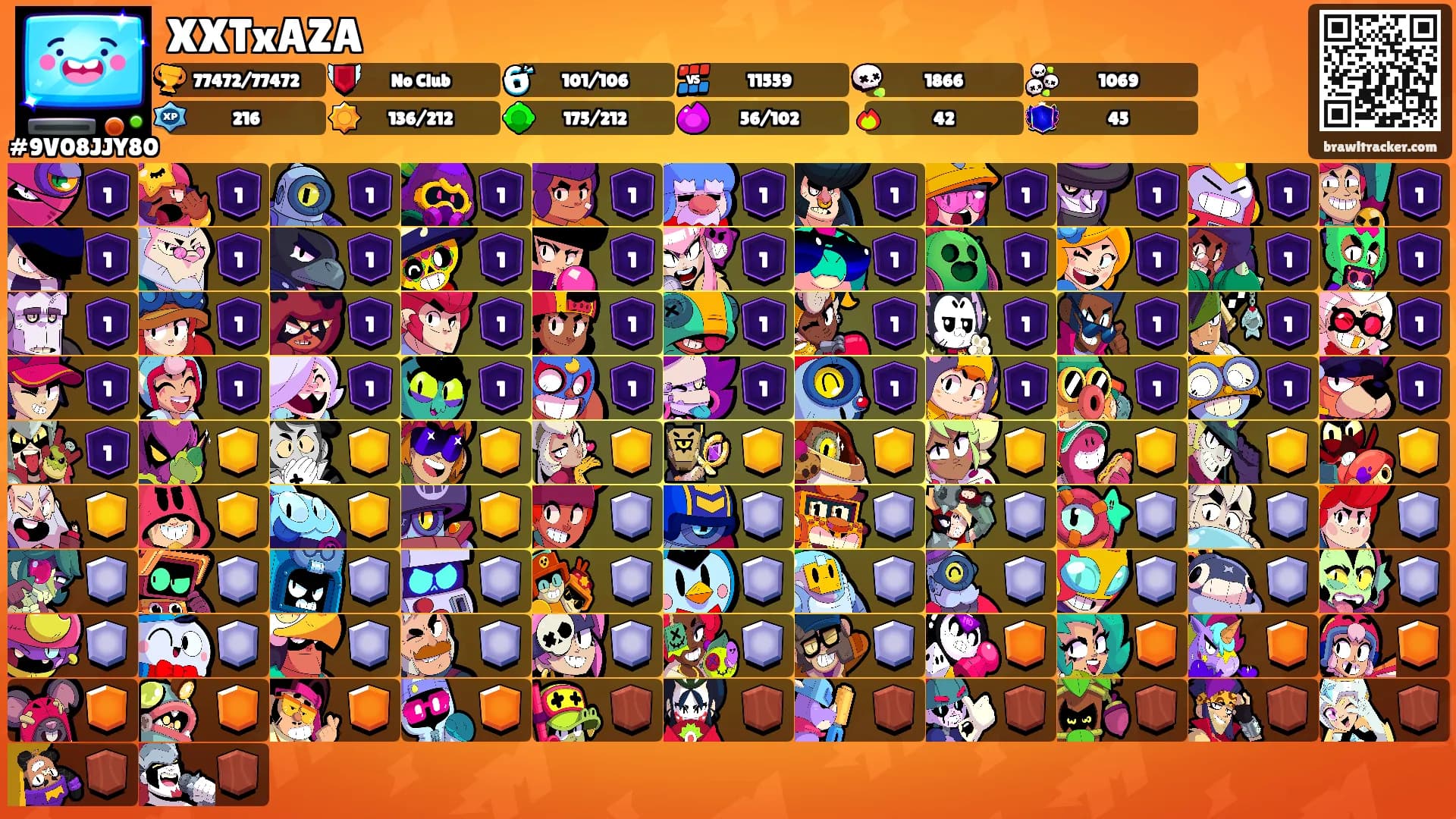 XXTxAZA's Ranks