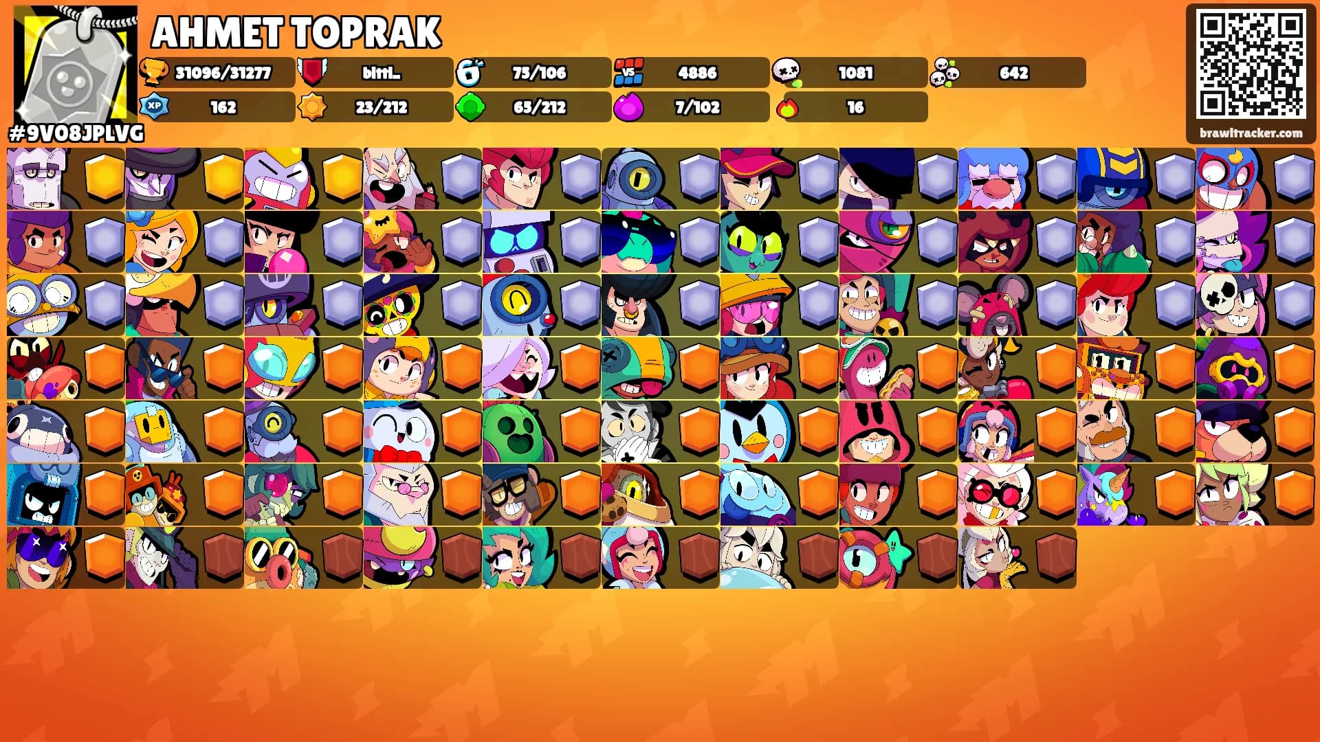 AHMET TOPRAK's Ranks