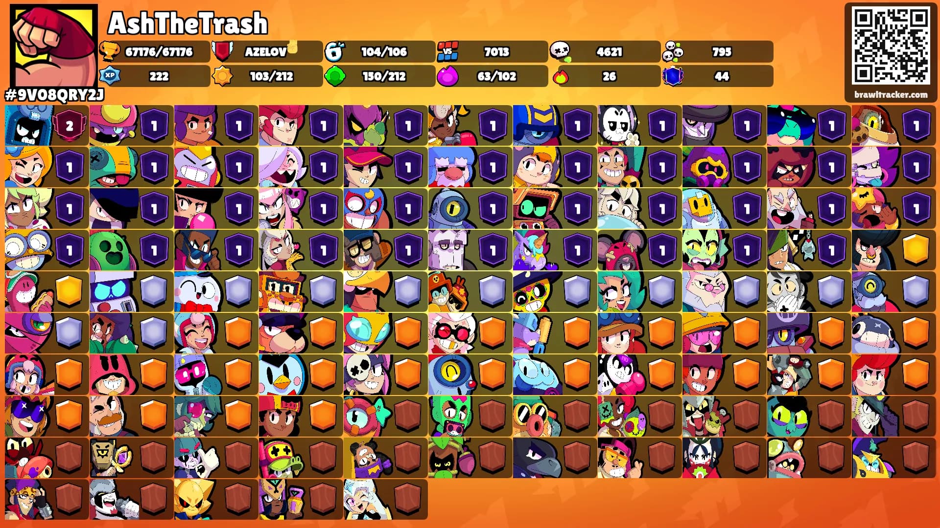 AshTheTrash's Ranks