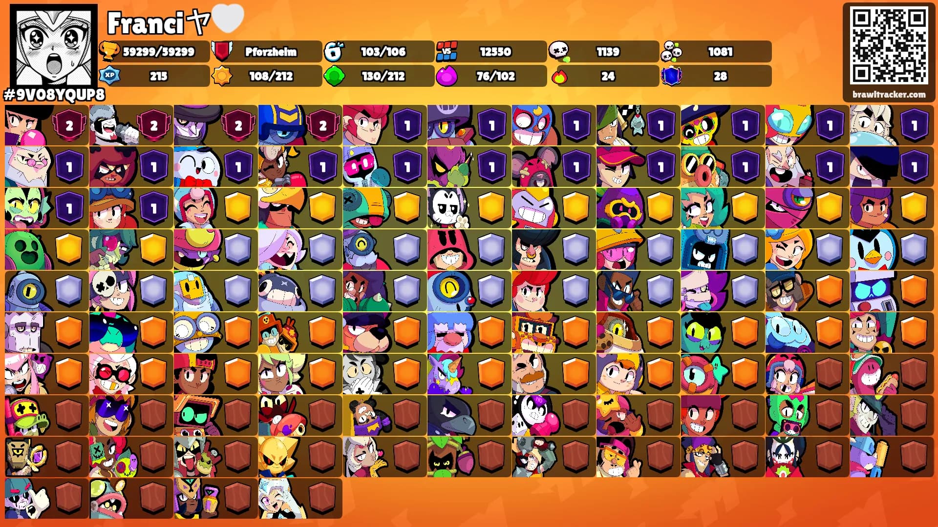 Franciヤ🤍's Ranks