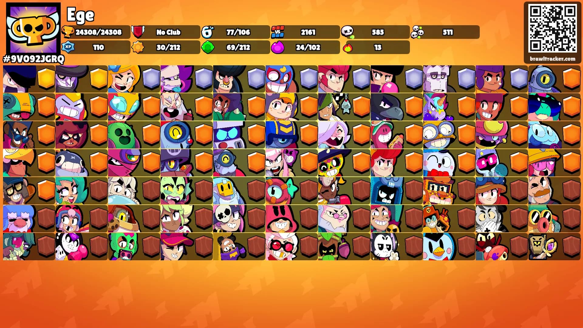 Ege's Ranks