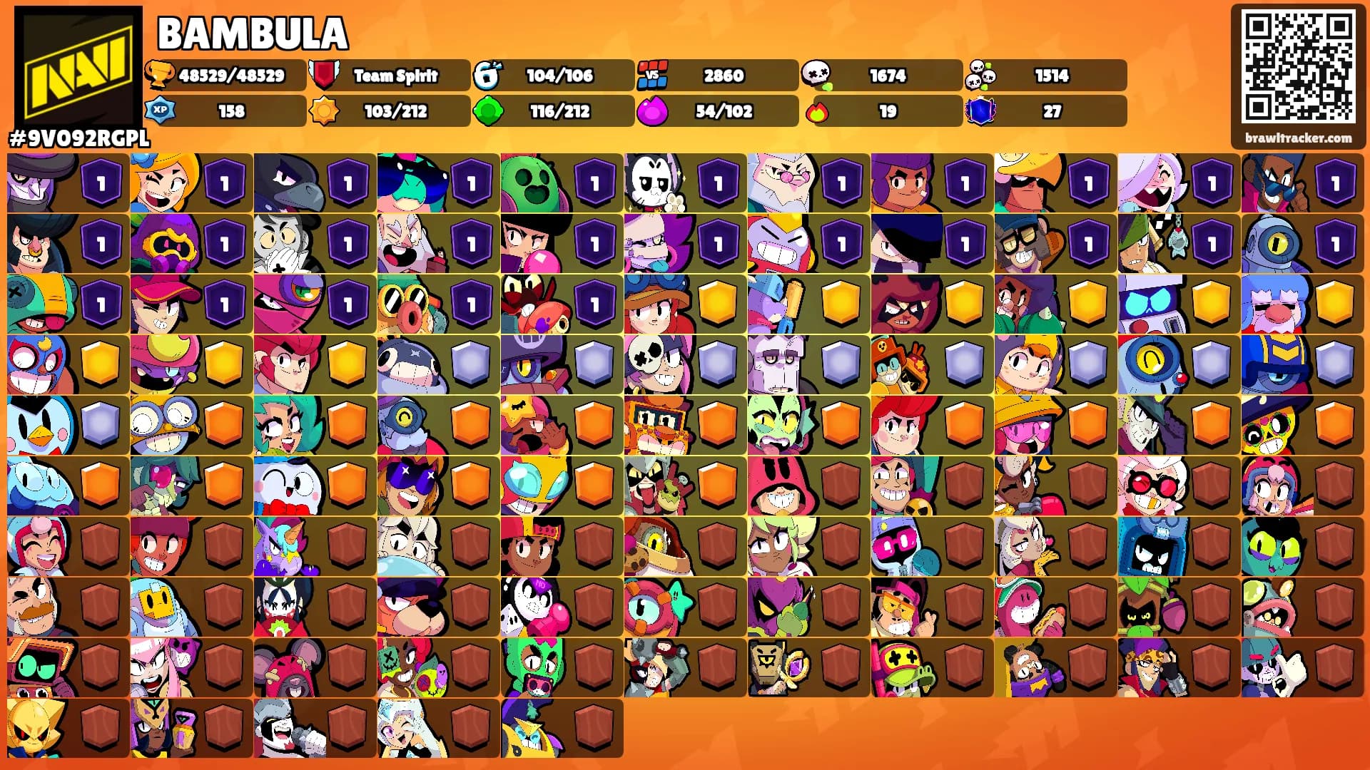 BAMBULA's Ranks