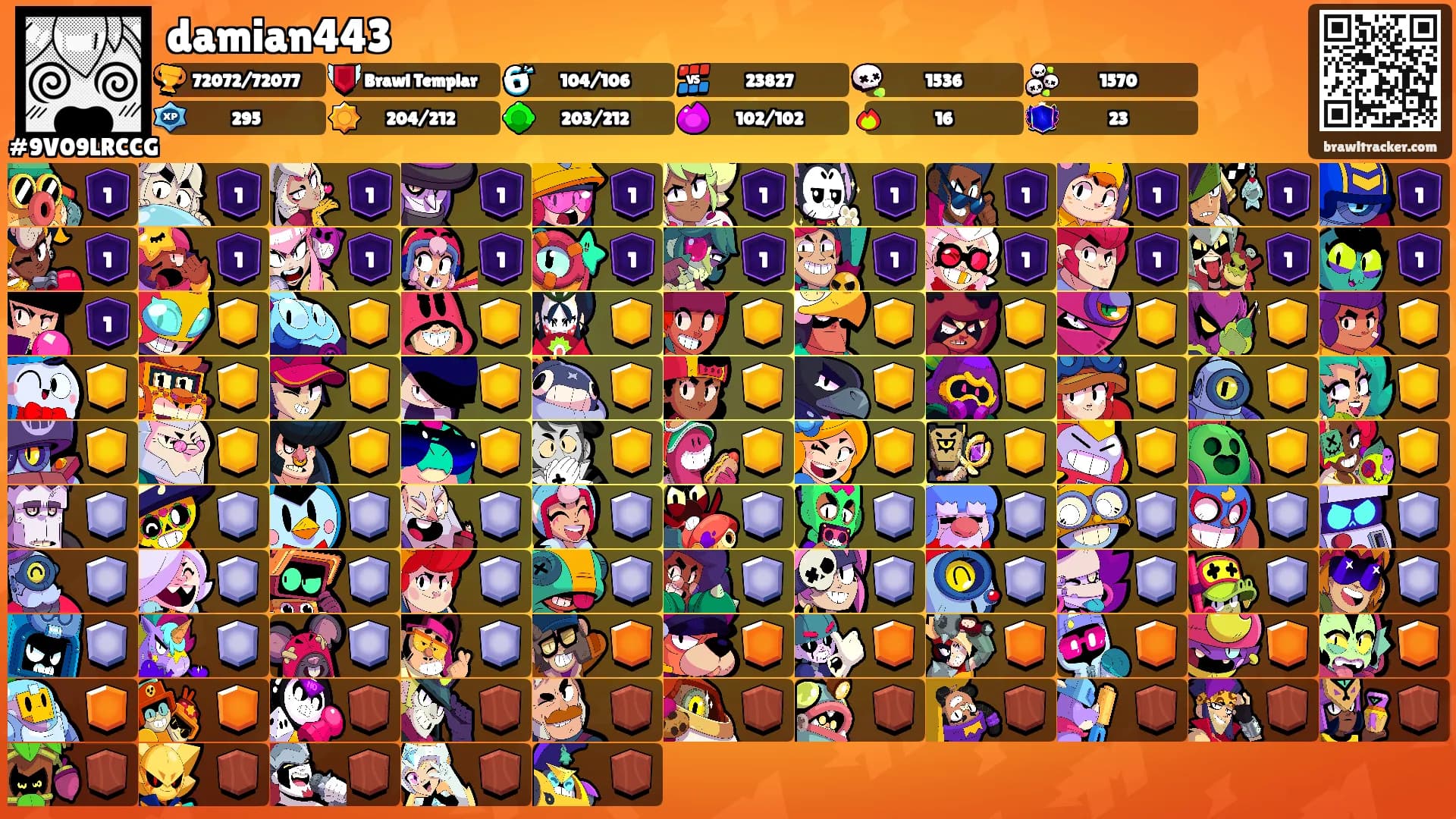 damian443's Ranks