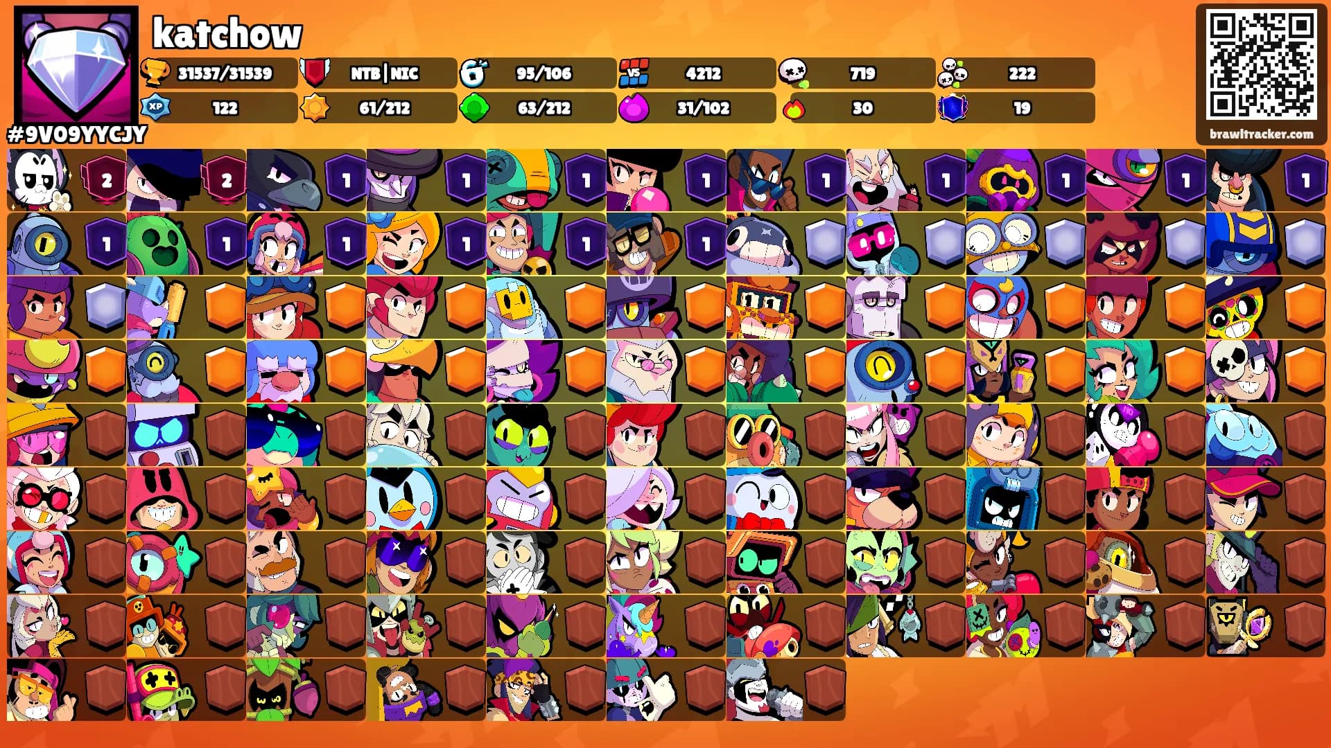 katchow's Ranks