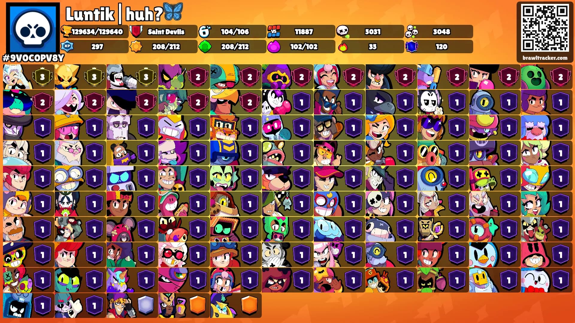 Luntik|huh?🦋's Ranks