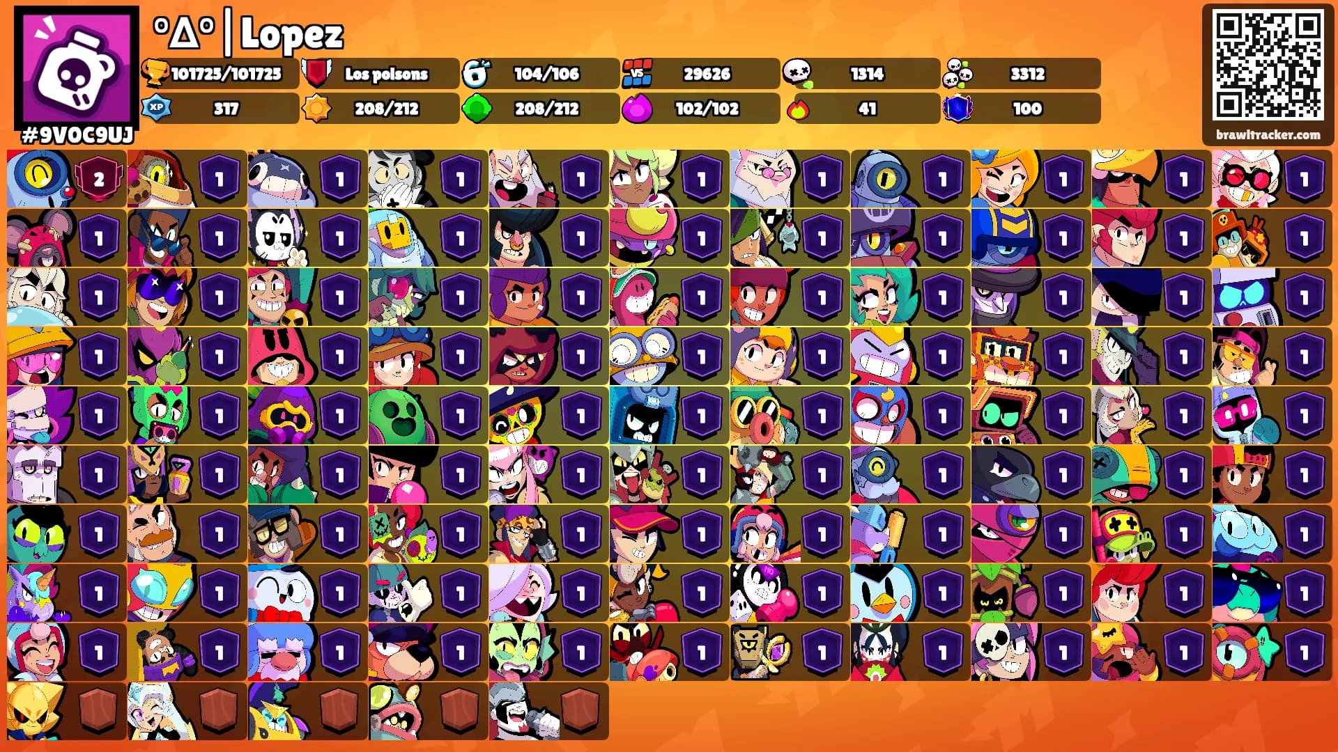 °∆°|Lopez's Ranks