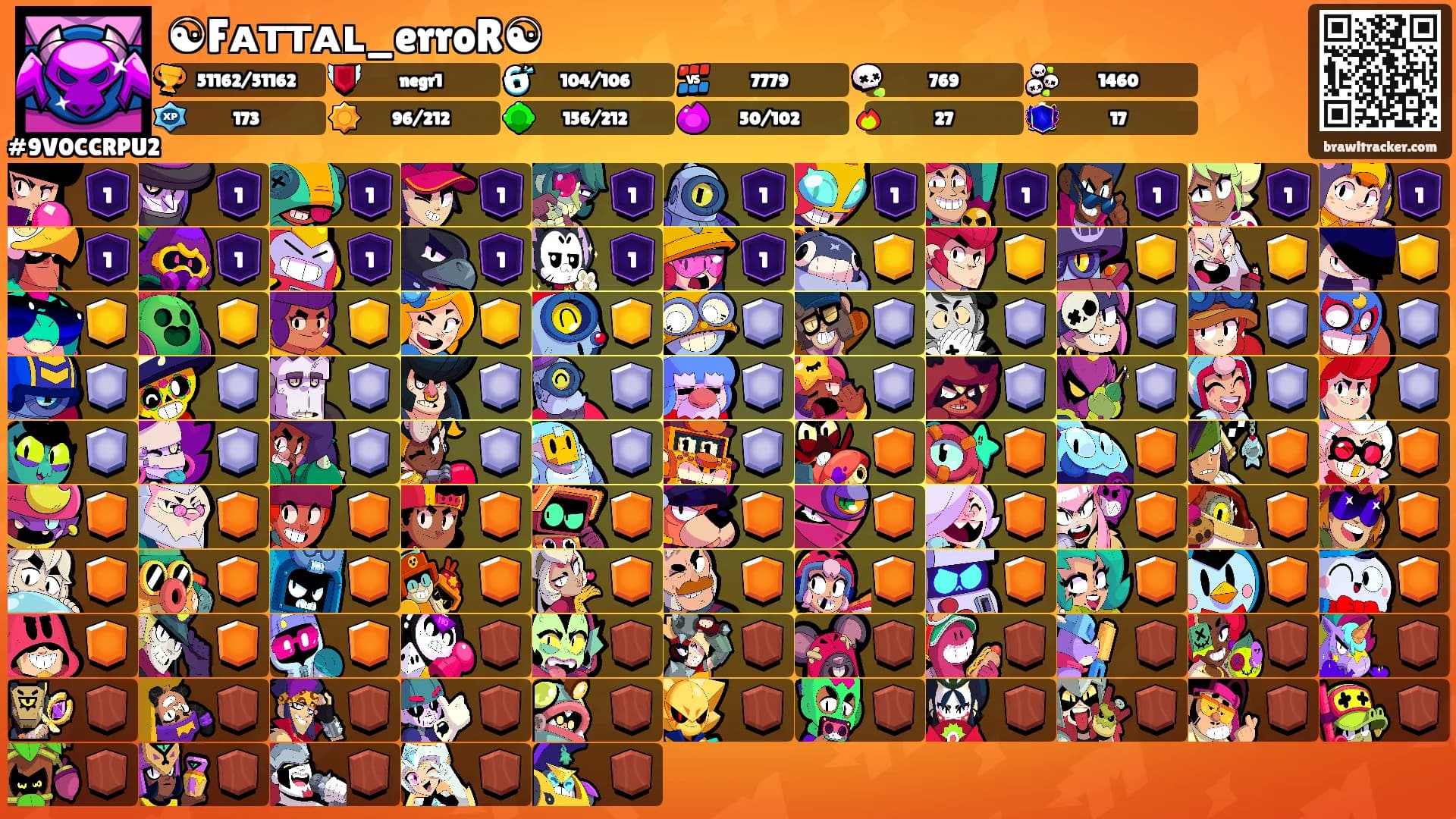 ☯︎Fᴀᴛᴛᴀʟ_erroR☯'s Ranks
