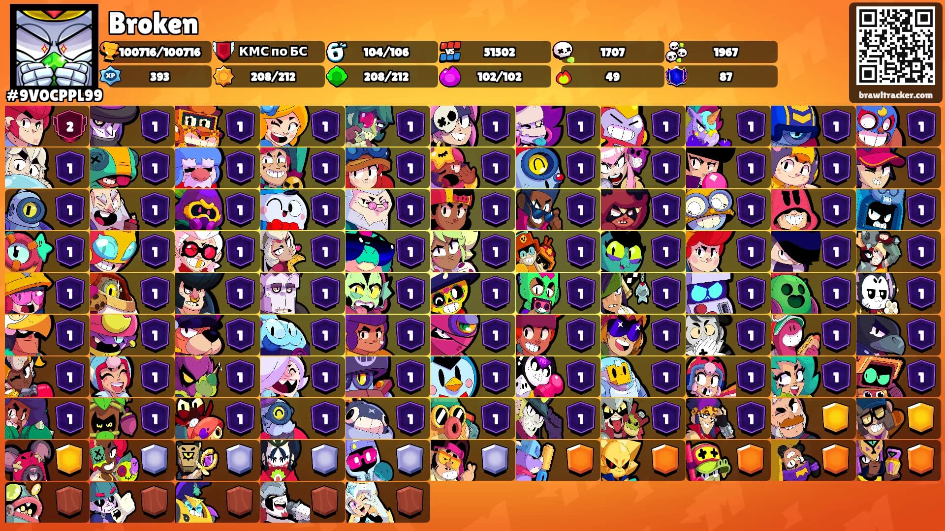 Broken's Ranks