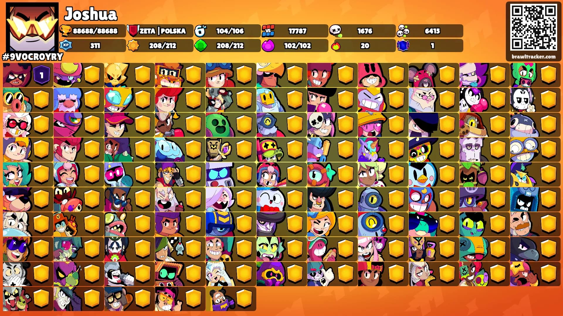Joshua's Ranks