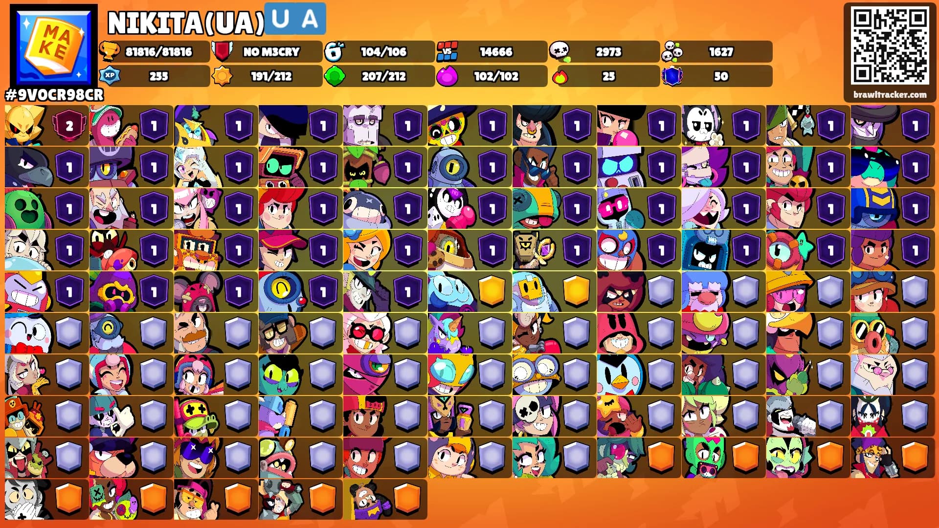 NIKITA(UA)🇺🇦's Ranks
