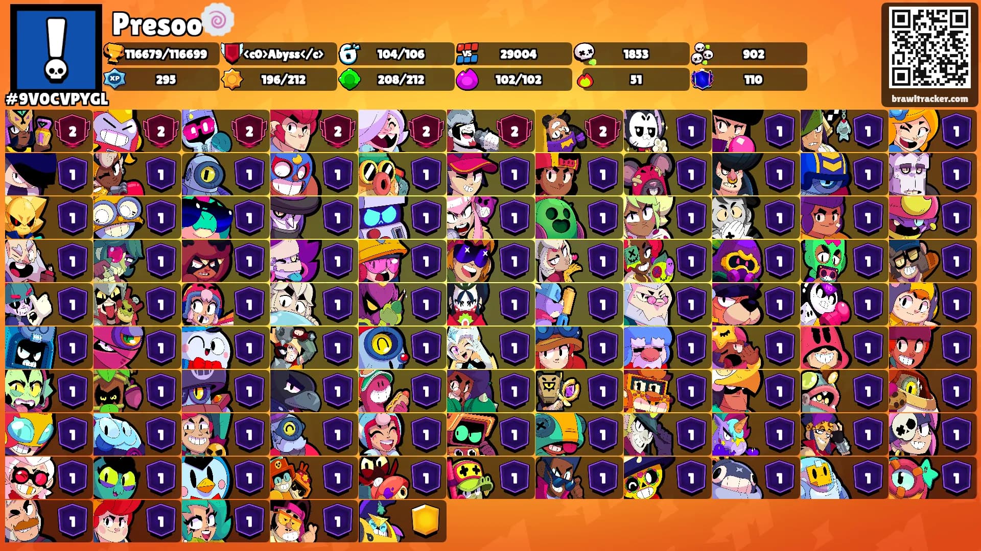 Presoo🍥's Ranks