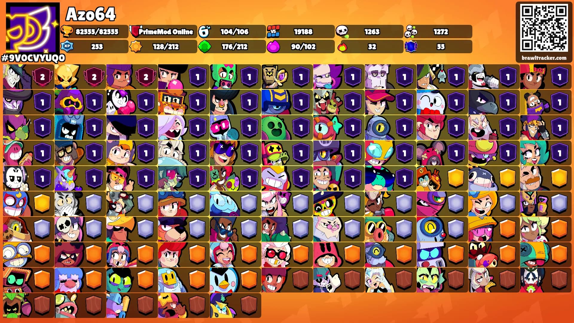 Azo64's Ranks