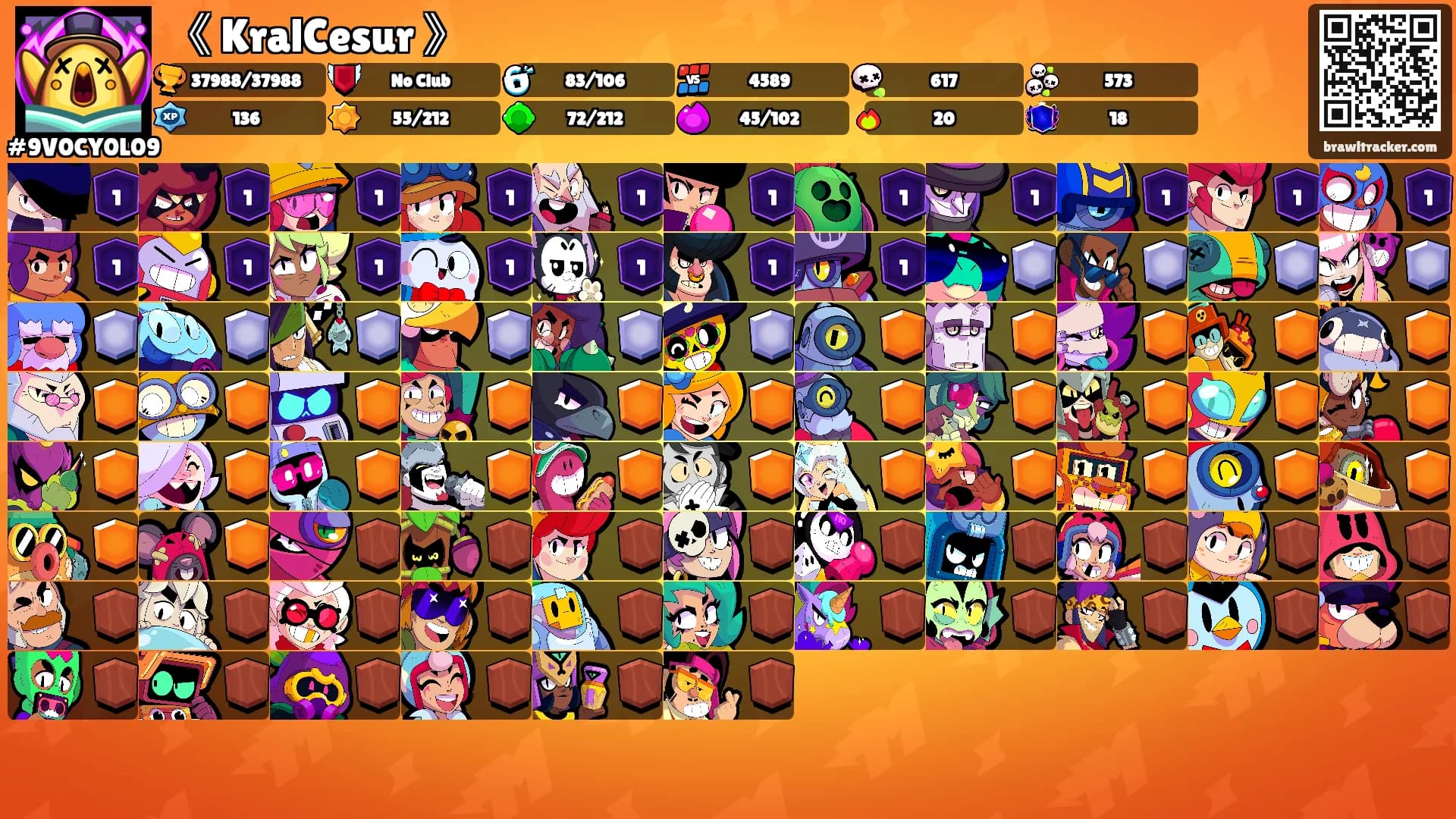 《 KralCesur 》's Ranks