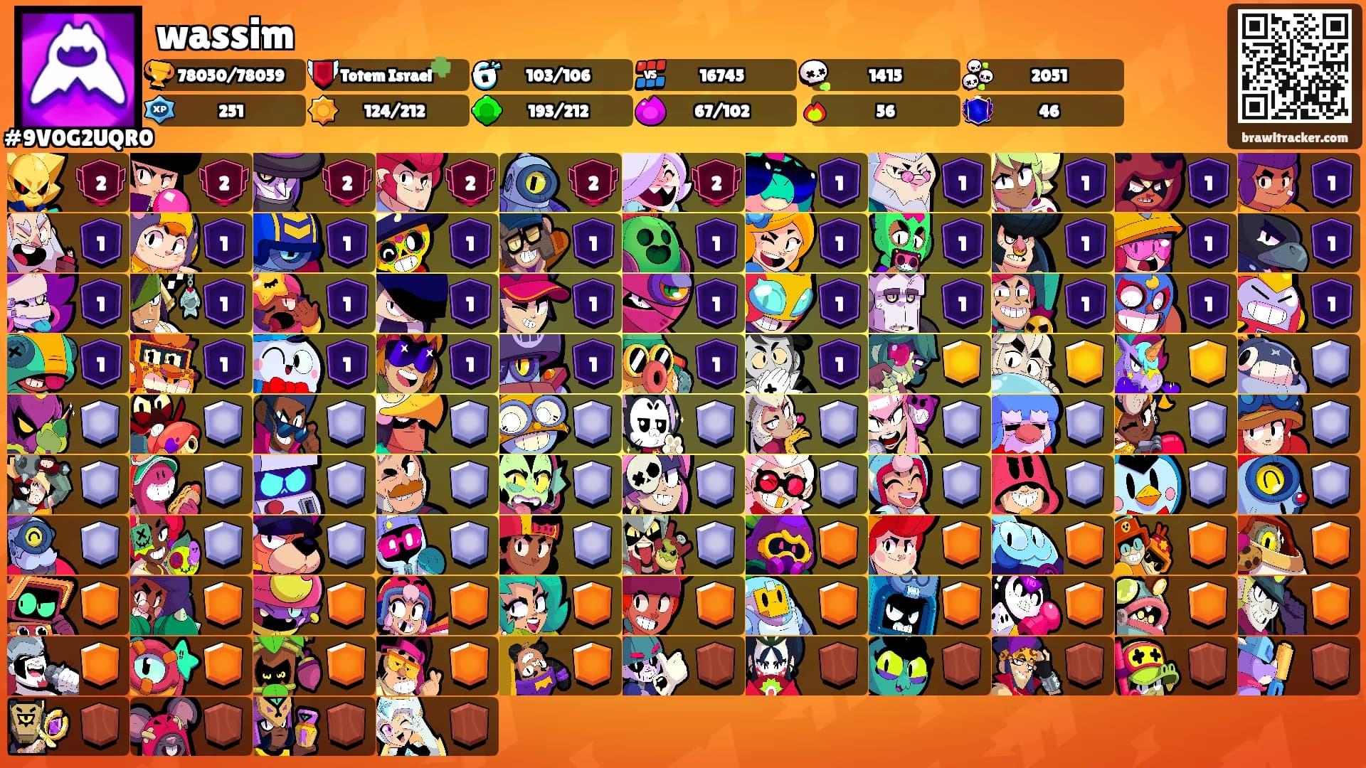wassim's Ranks