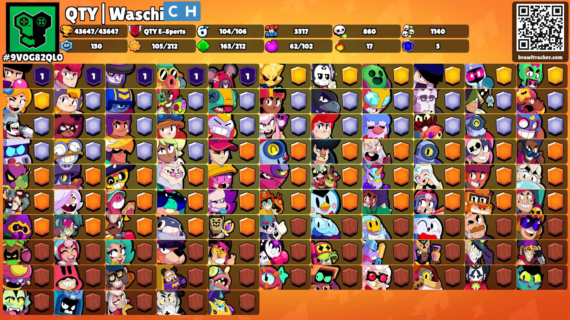 QTY|Waschi🇨🇭's Ranks