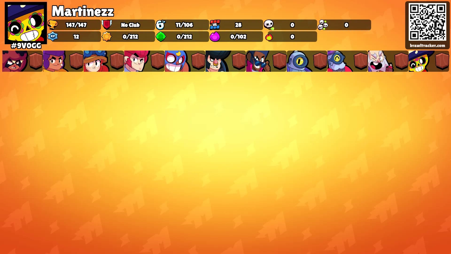 Martinezz's Ranks
