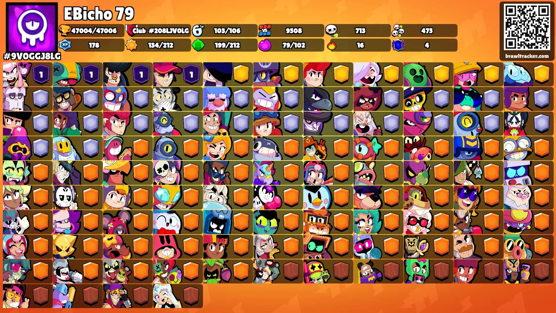 EBicho 79's Ranks