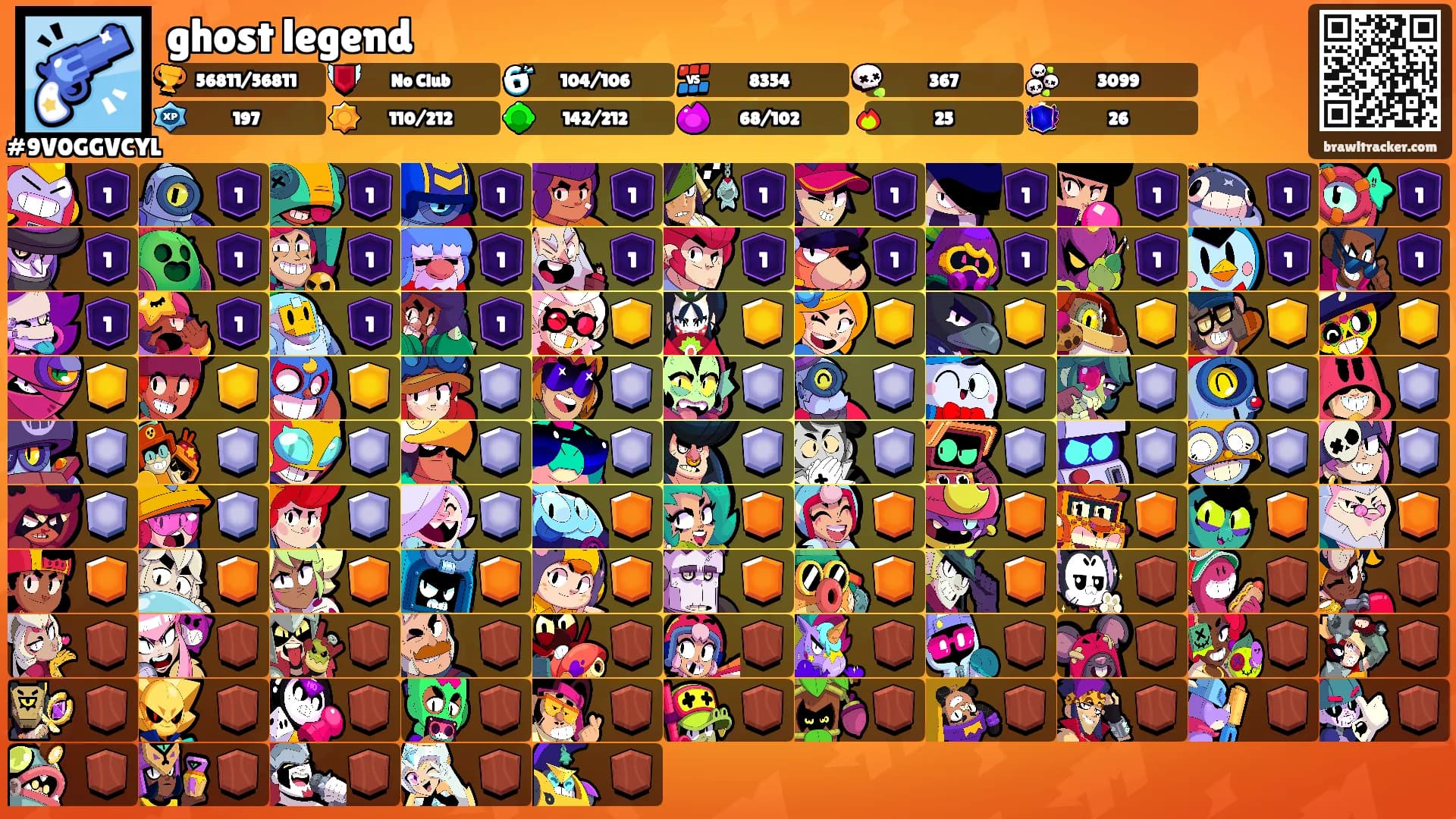 ghost legend's Ranks