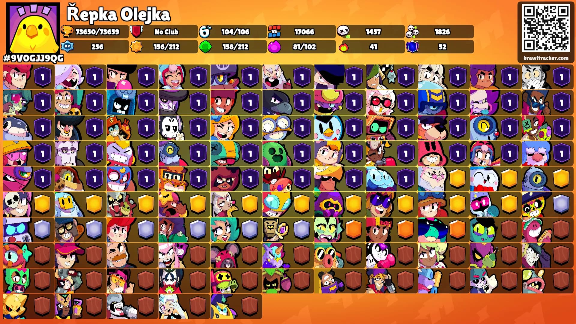 Řepka Olejka's Ranks