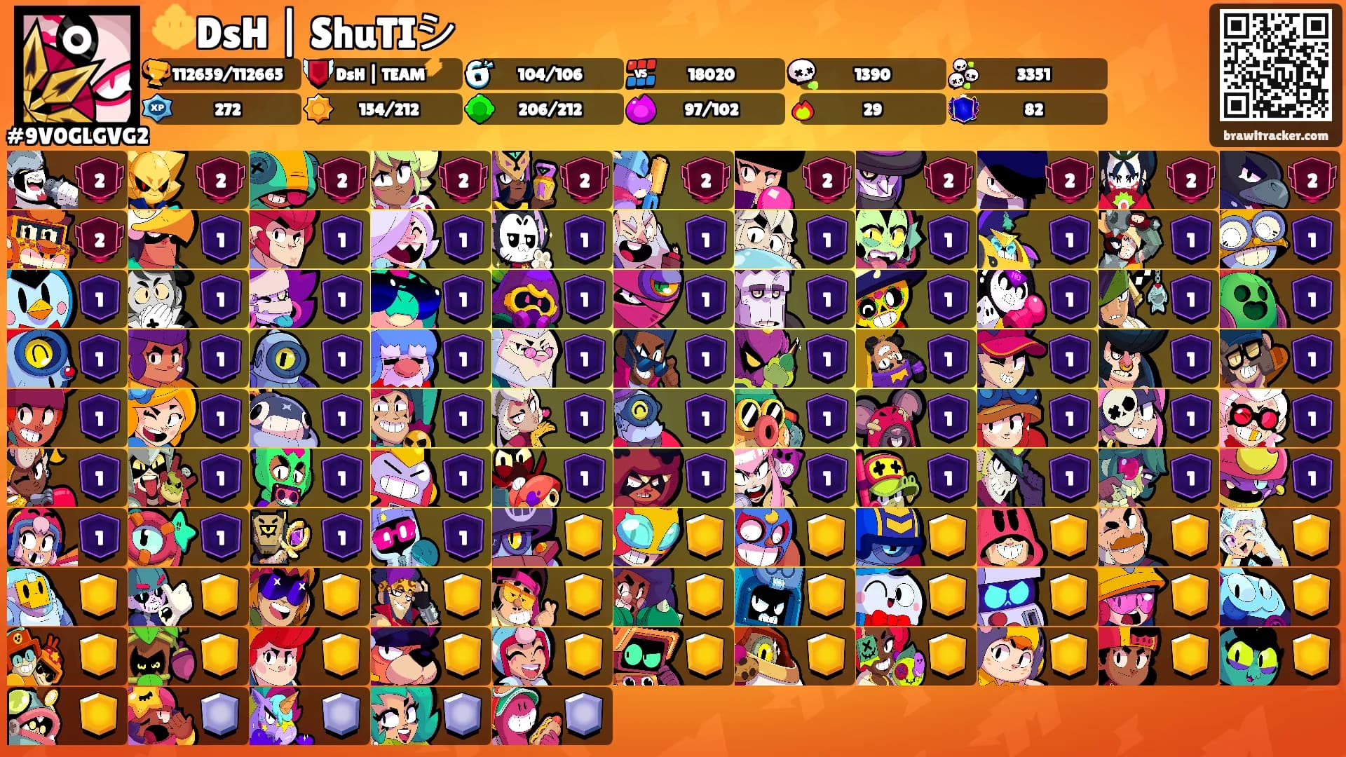 🔱DsH | ShuTIシ︎'s Ranks