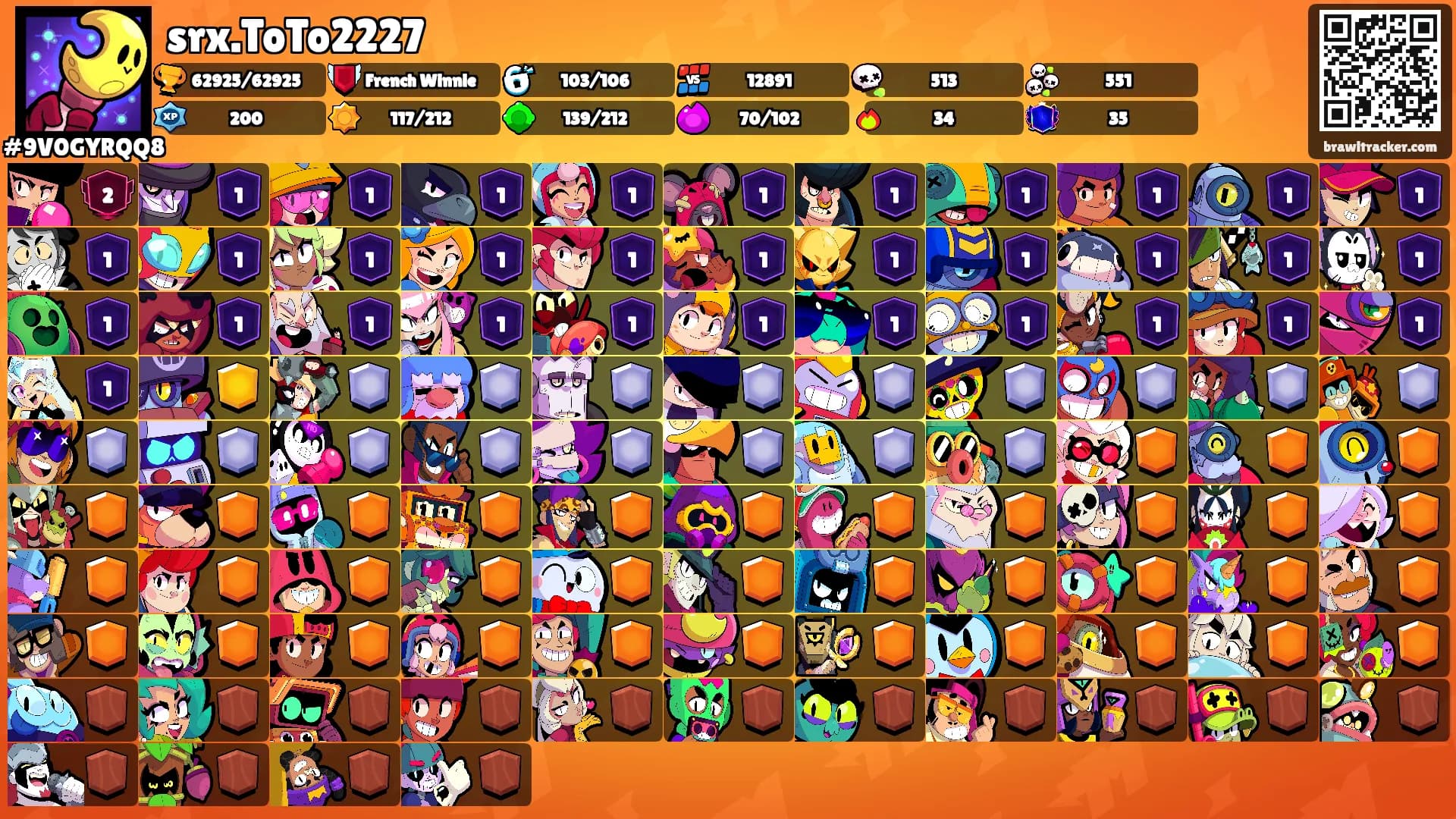 srx.ToTo2227's Ranks
