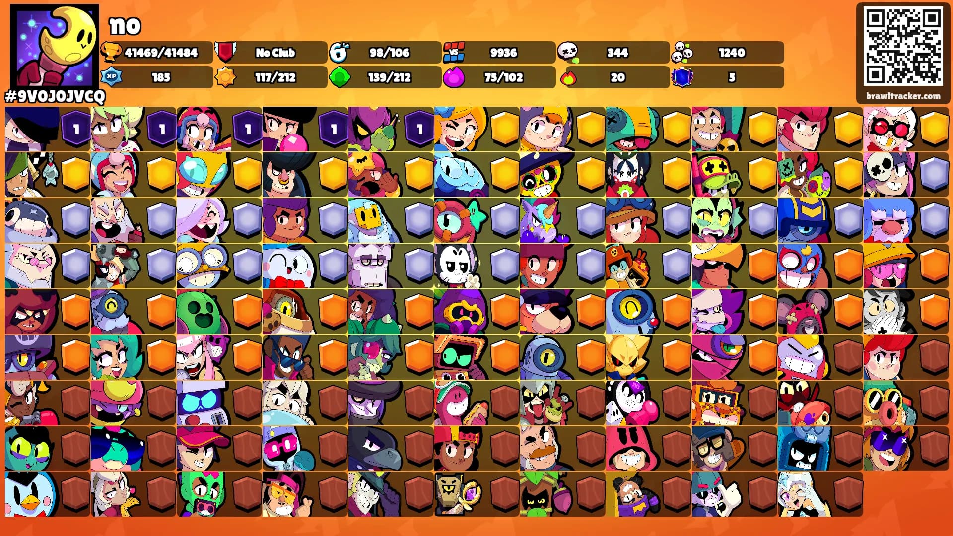 no's Ranks