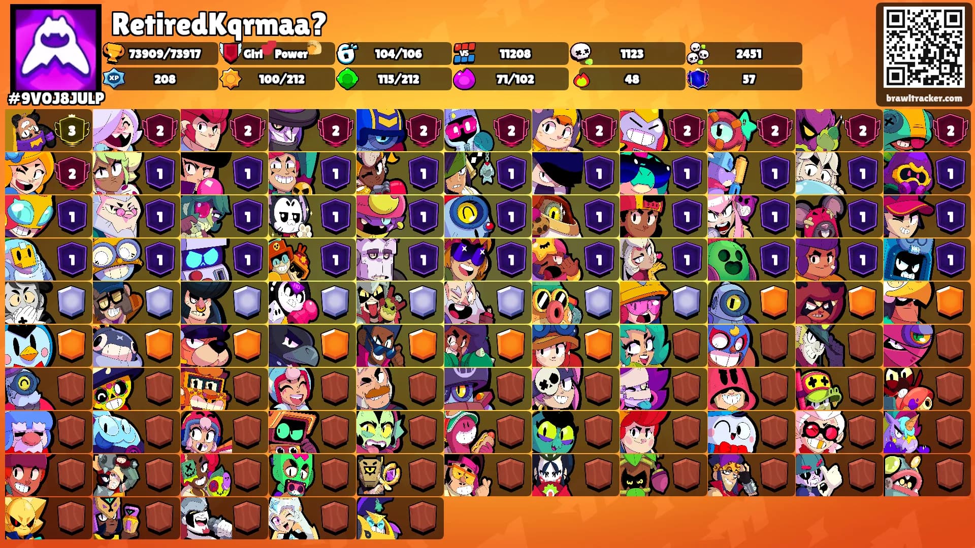 RetiredKqrmaa?'s Ranks