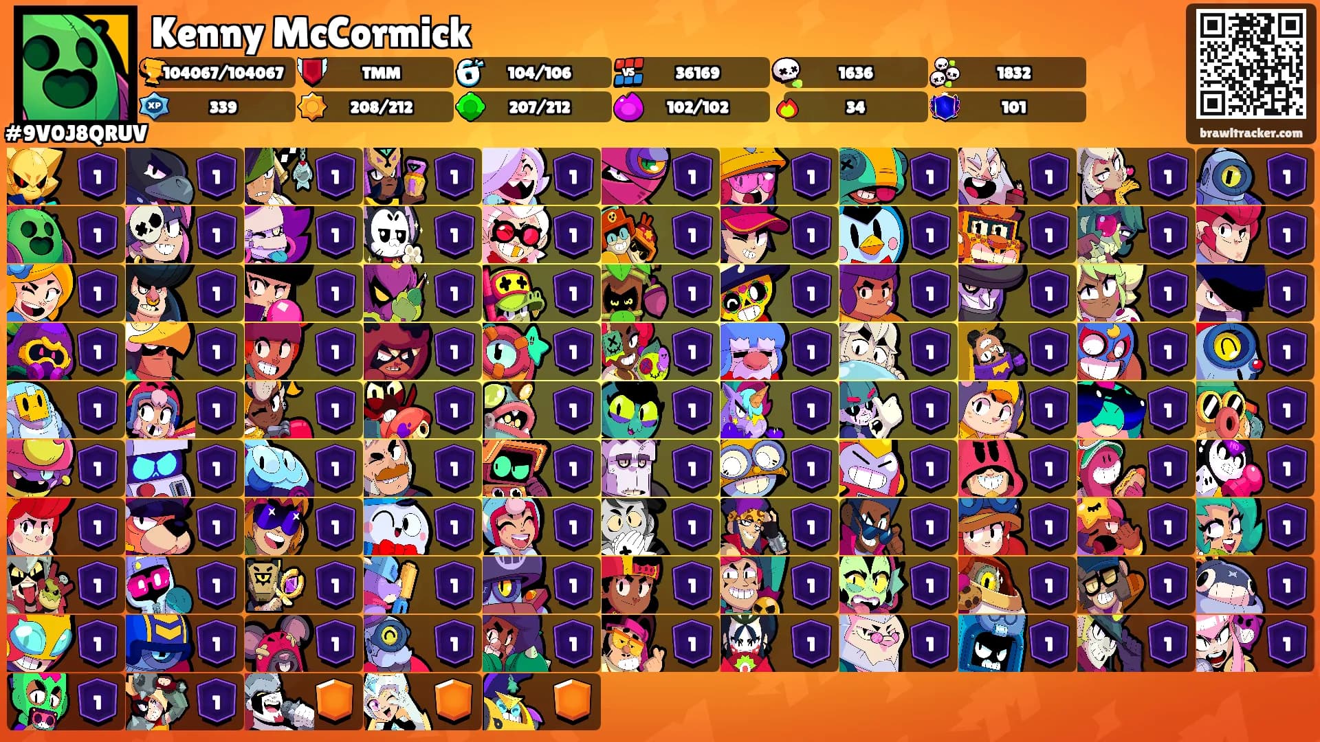Kenny McCormick's Ranks
