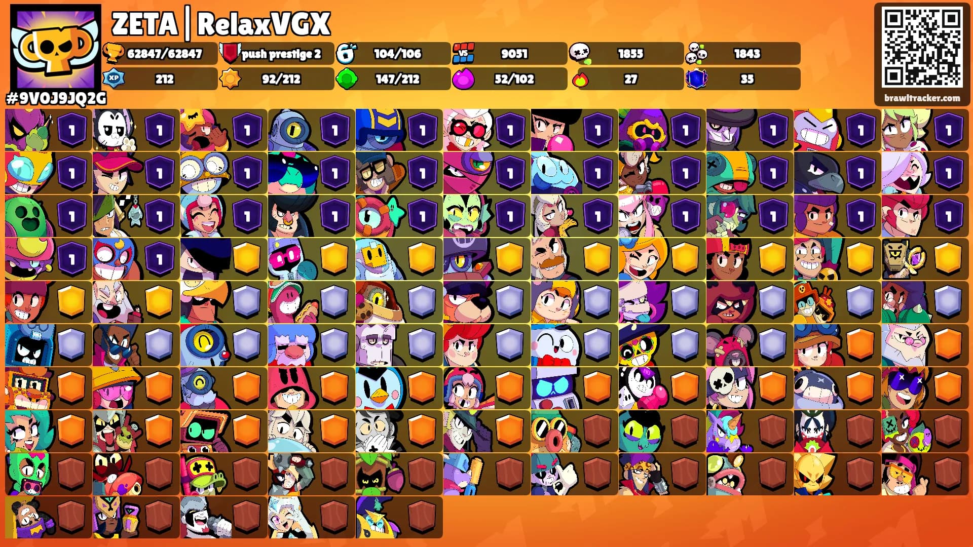 ZETA|RelaxVGX's Ranks