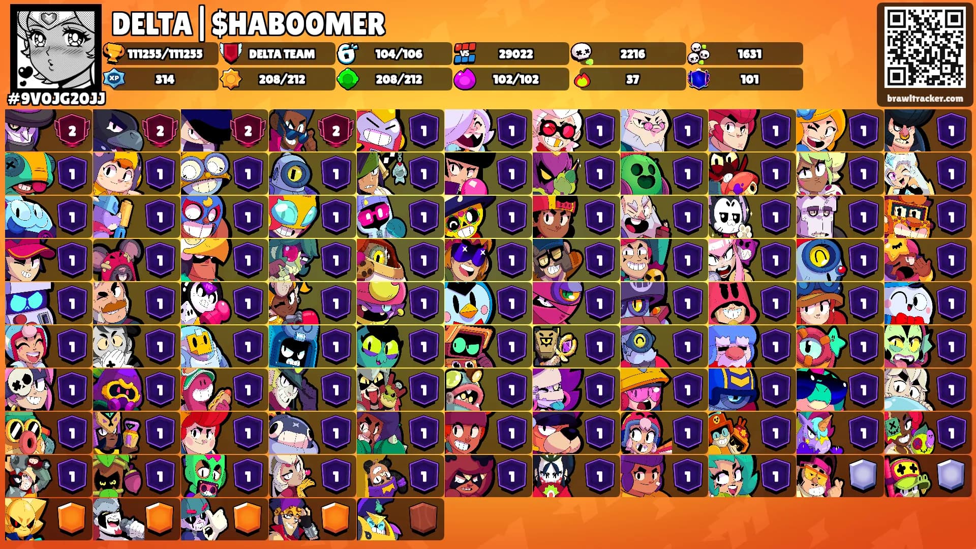 DELTA|$HAB00MER's Ranks