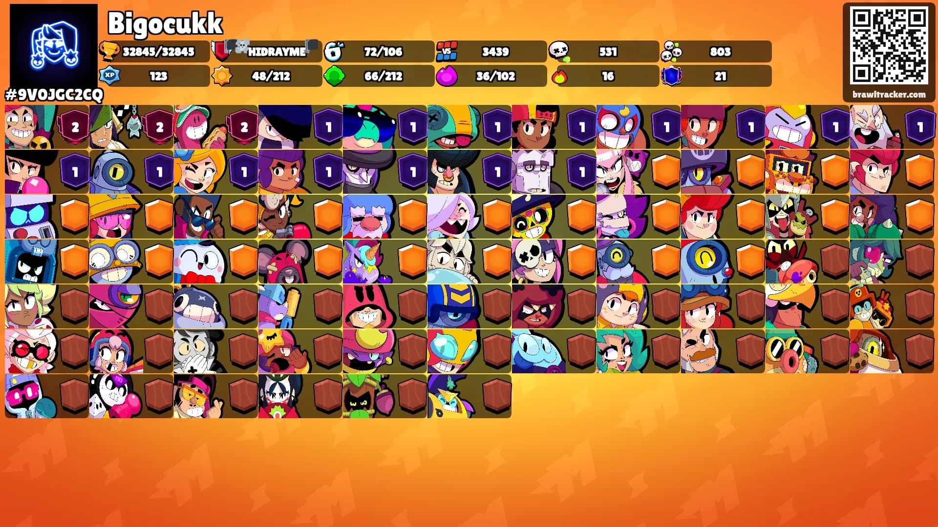 Bigocukk's Ranks