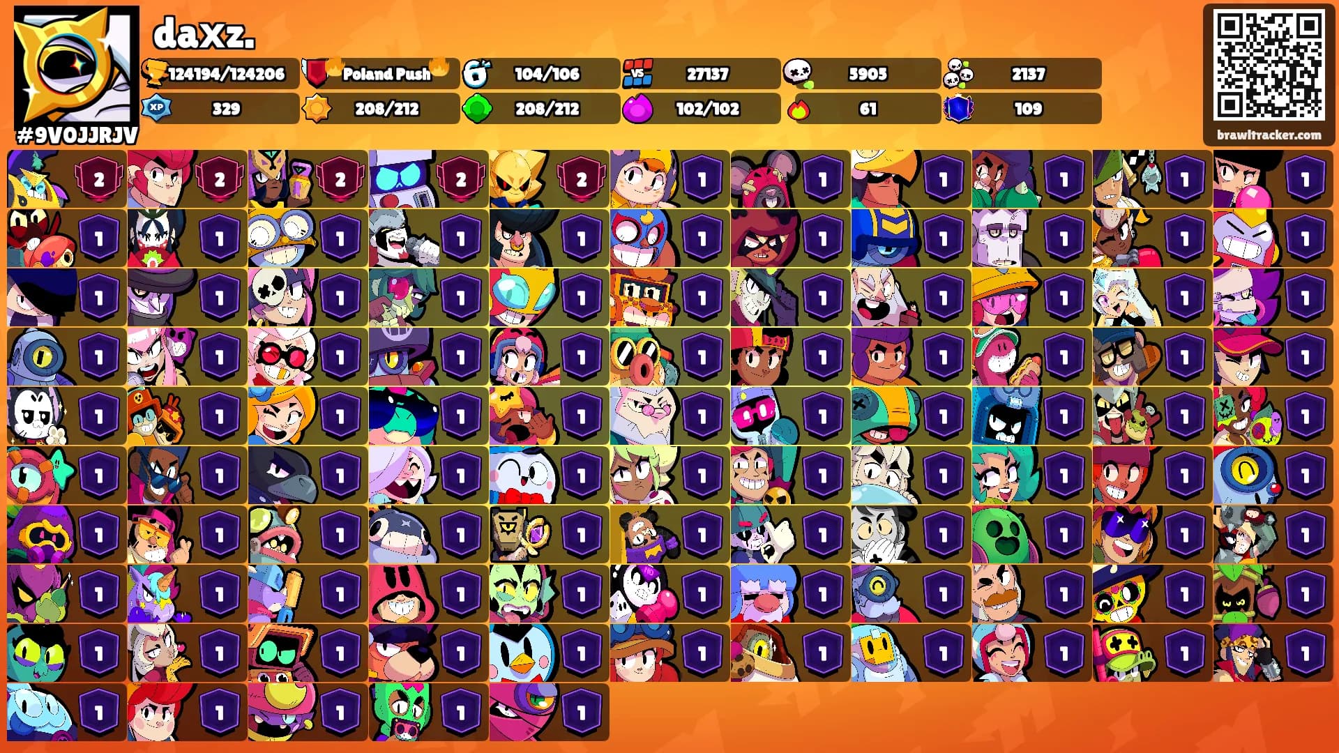 daхz.'s Ranks