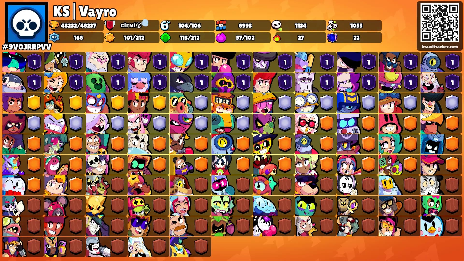 KS|Vayro's Ranks