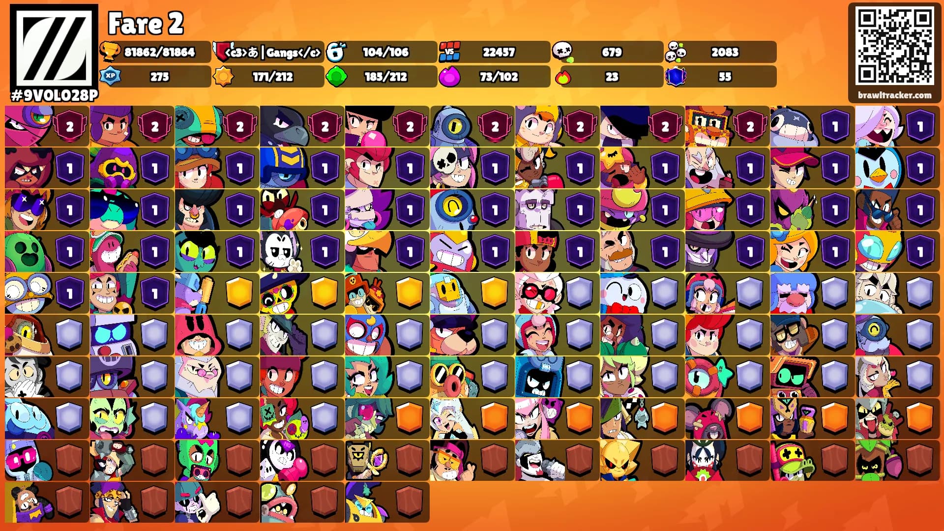 Fare 2's Ranks