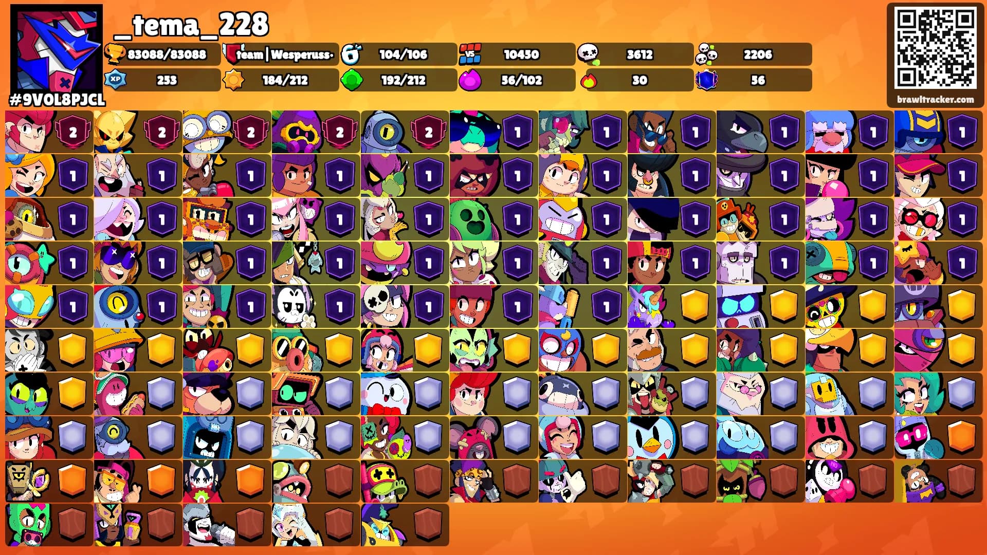 _tema_228's Ranks