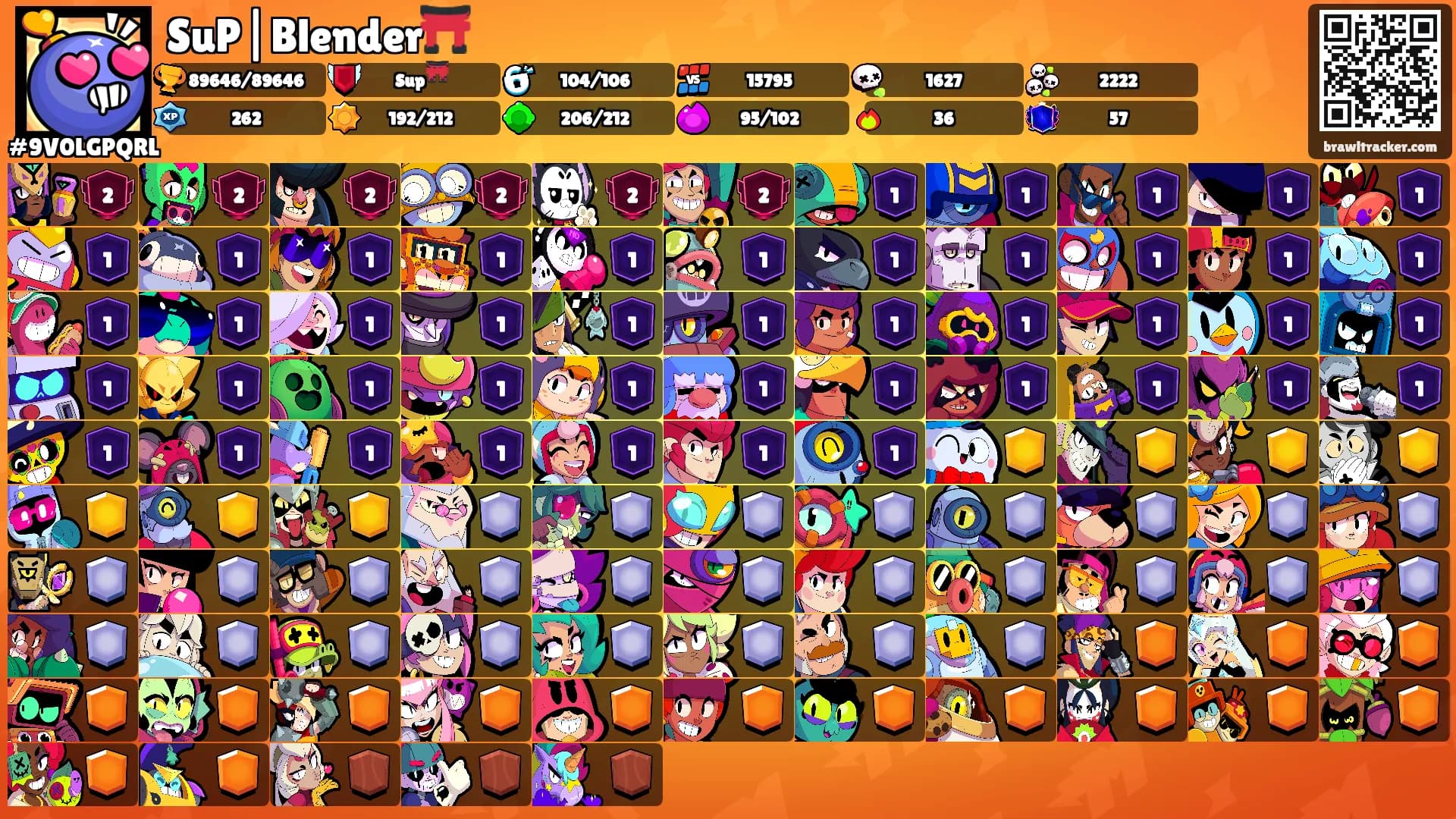 SuP|Blender⛩️'s Ranks