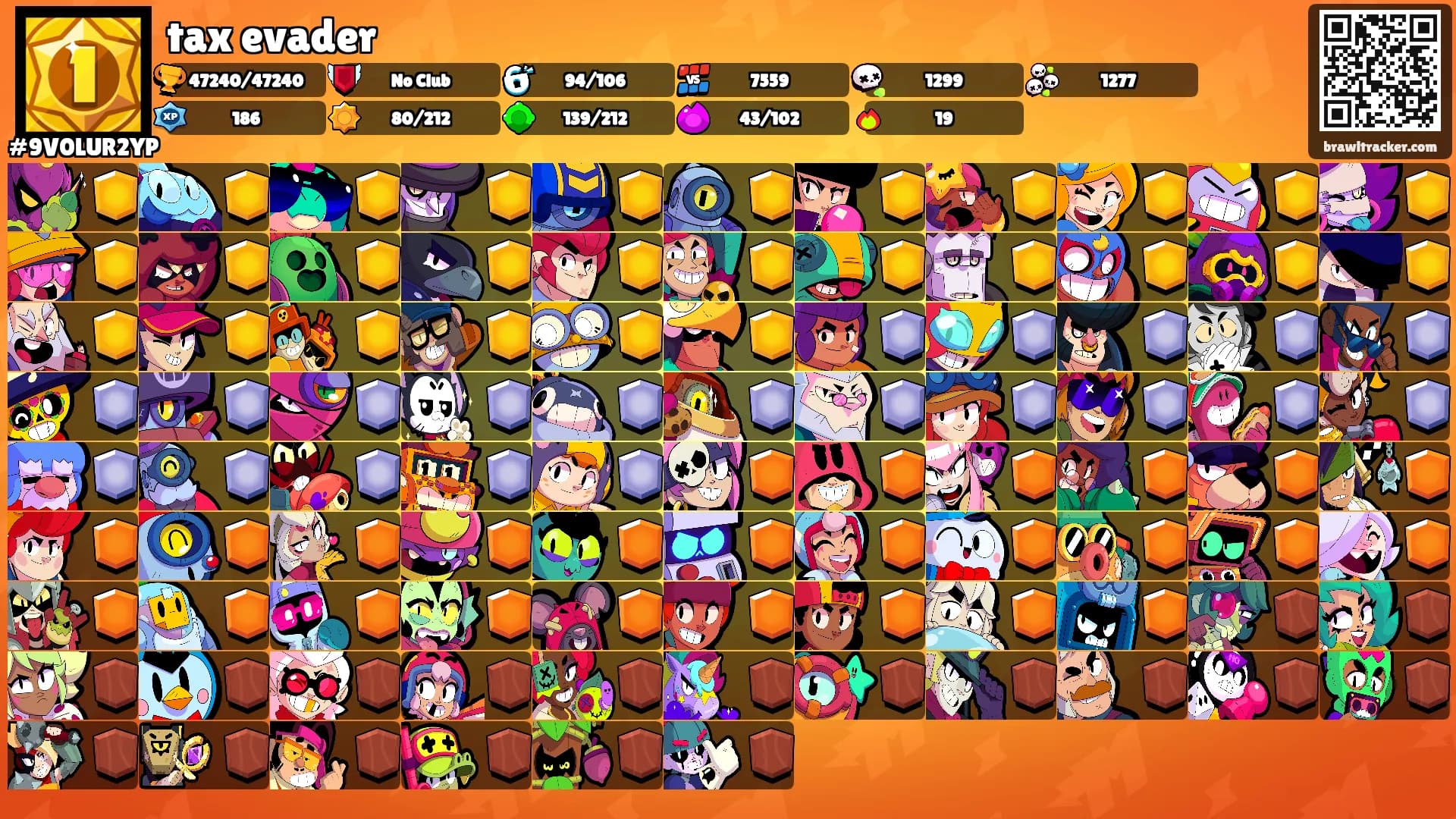 tax evader's Ranks