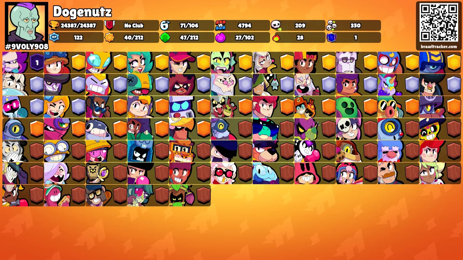 Dogenutz's Ranks