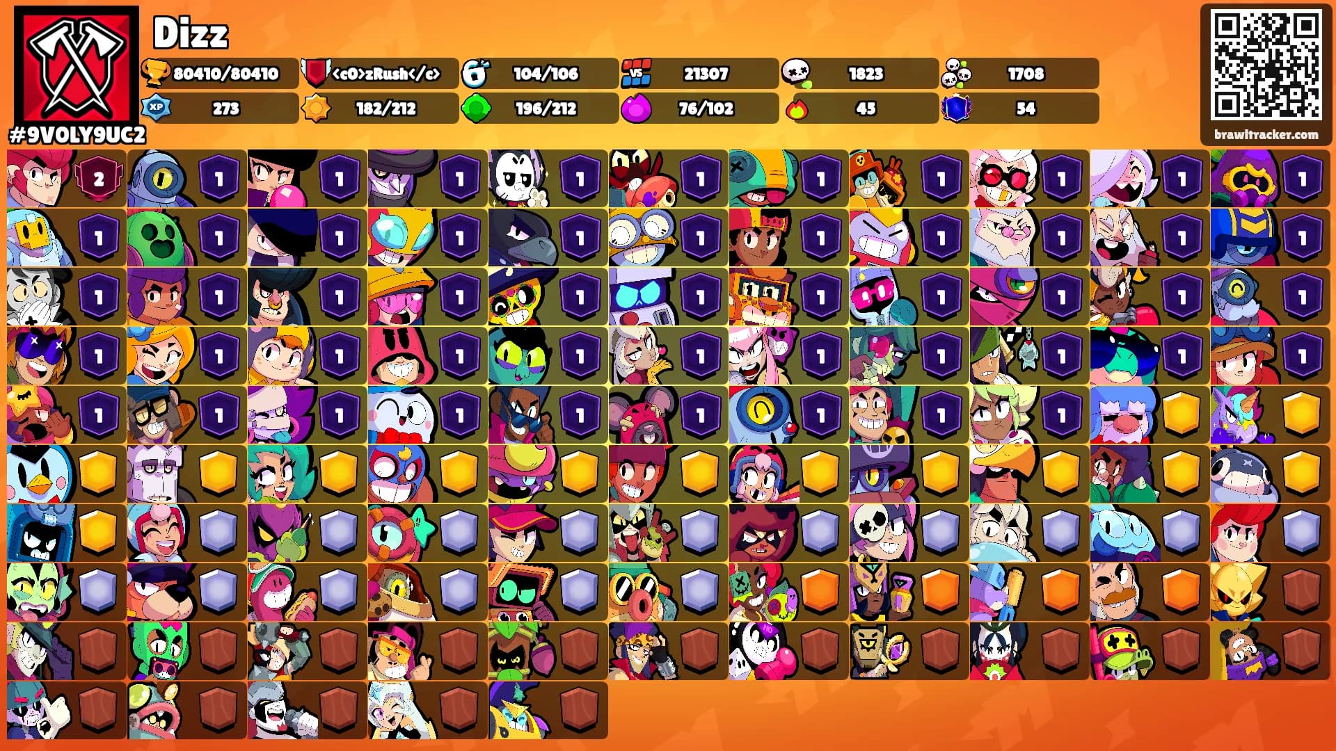 Dizz's Ranks