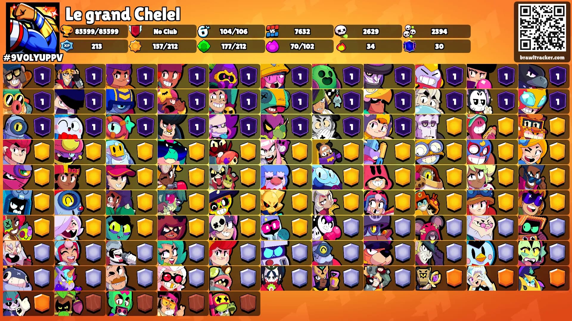 Le grand Chelel's Ranks